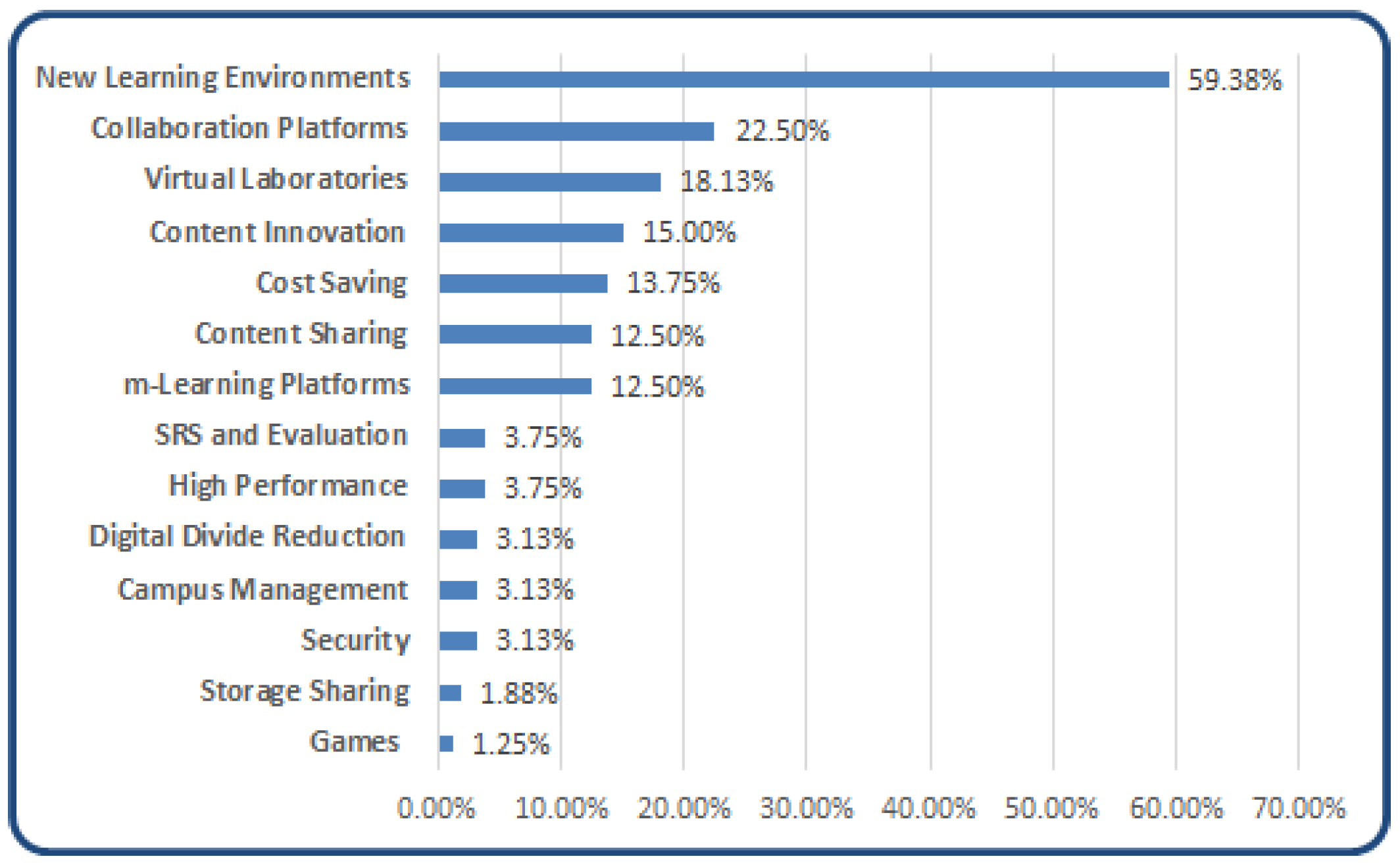 Applsci 10 04531 g004 Applsci 10 04531 g004