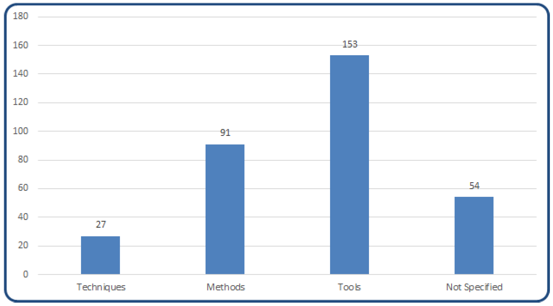Applsci 10 04531 g005 Applsci 10 04531 g005