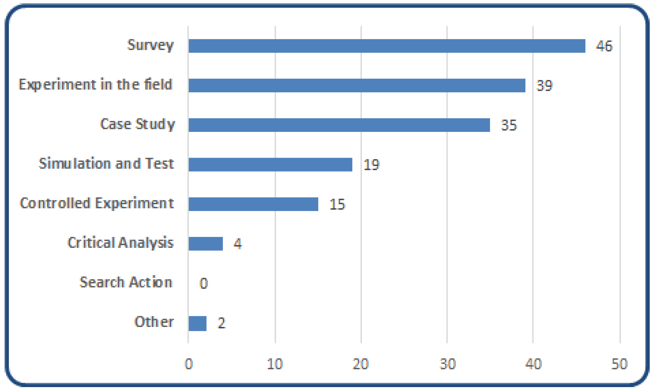 Applsci 10 04531 g006 Applsci 10 04531 g006