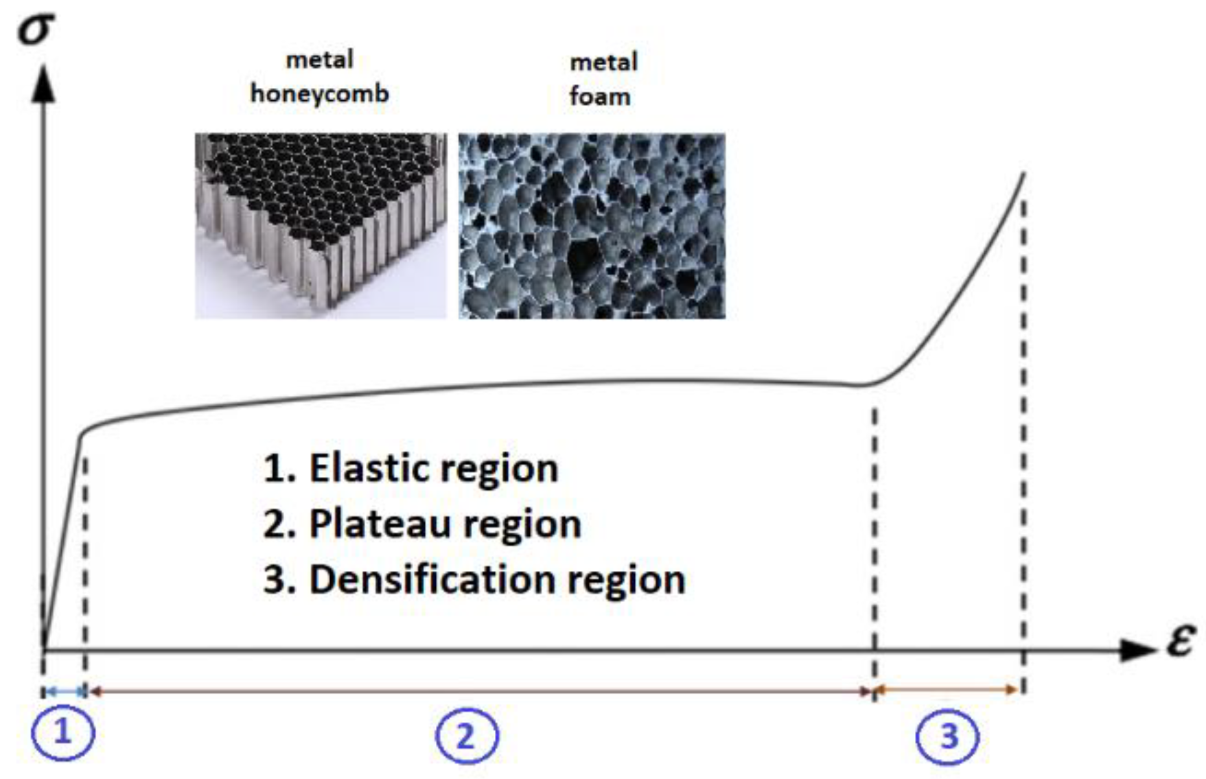 Applsci 10 04532 g003 Applsci 10 04532 g003