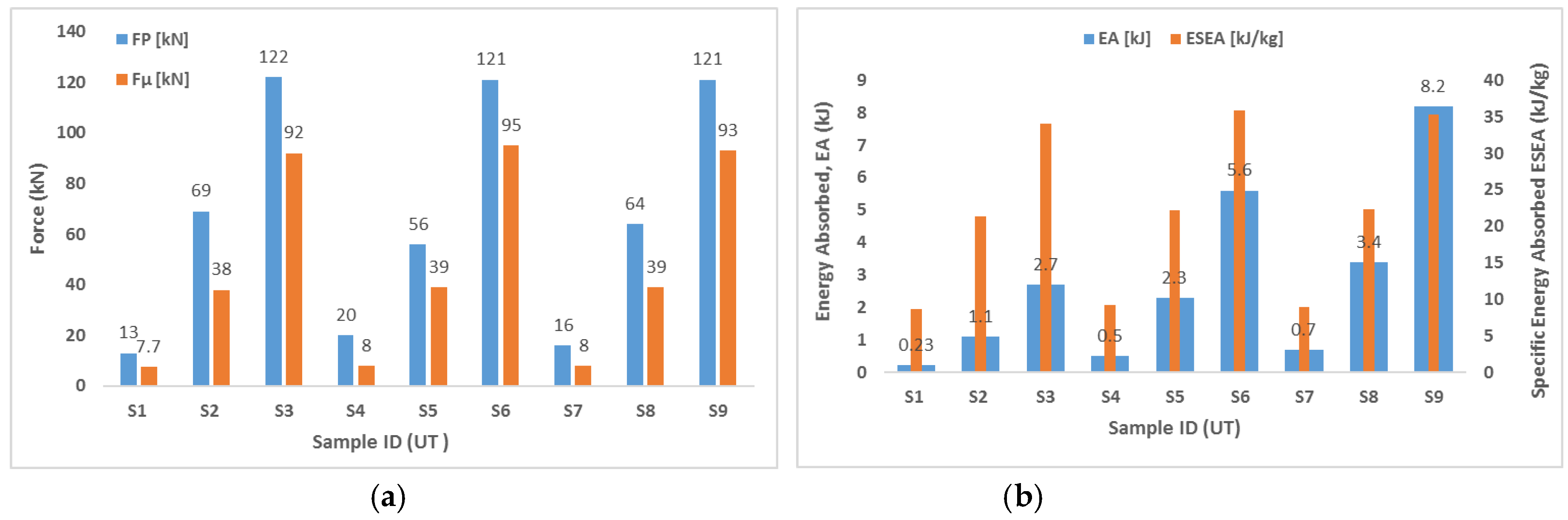 Applsci 10 04532 g010 Applsci 10 04532 g010