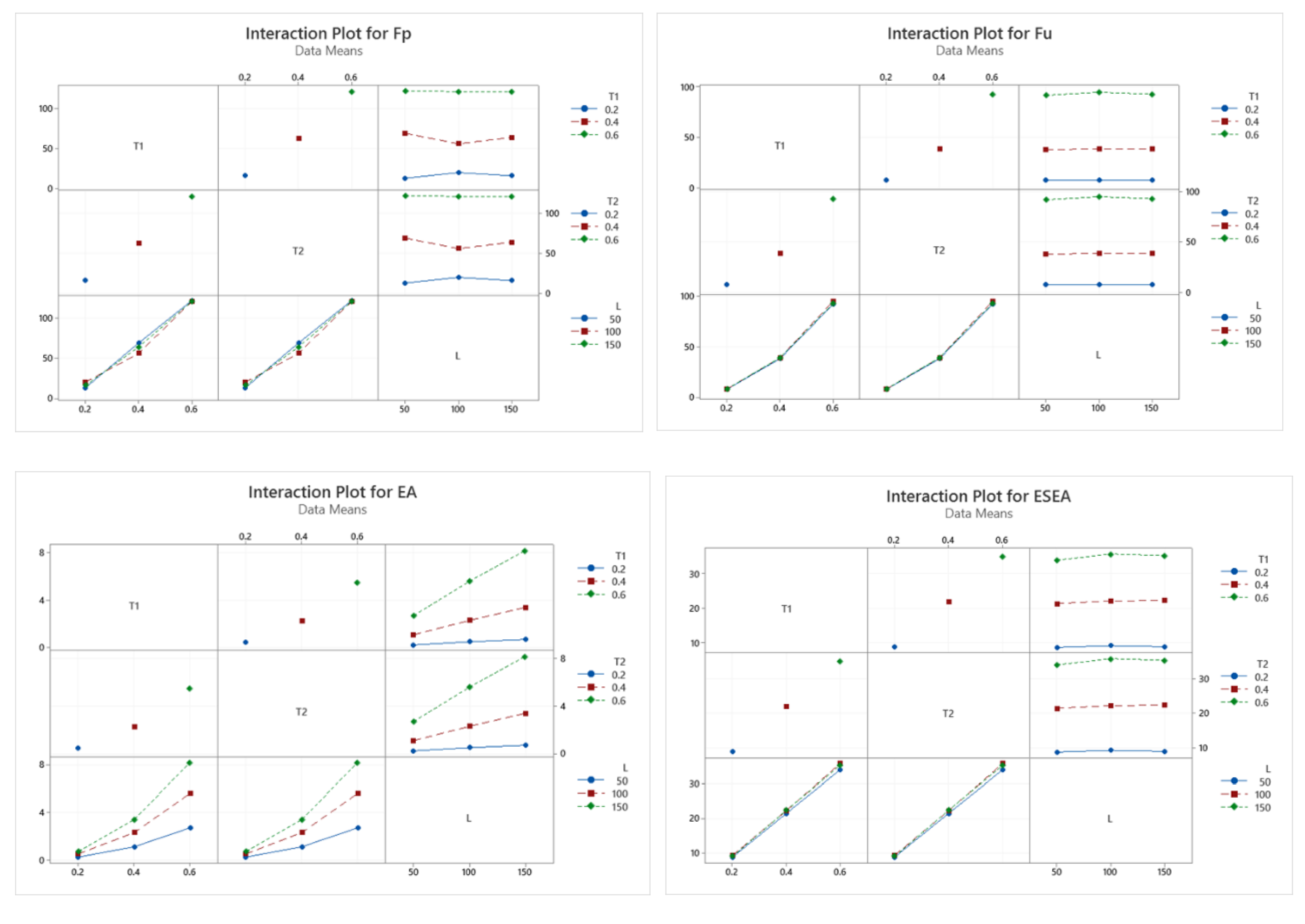 Applsci 10 04532 g011 Applsci 10 04532 g011