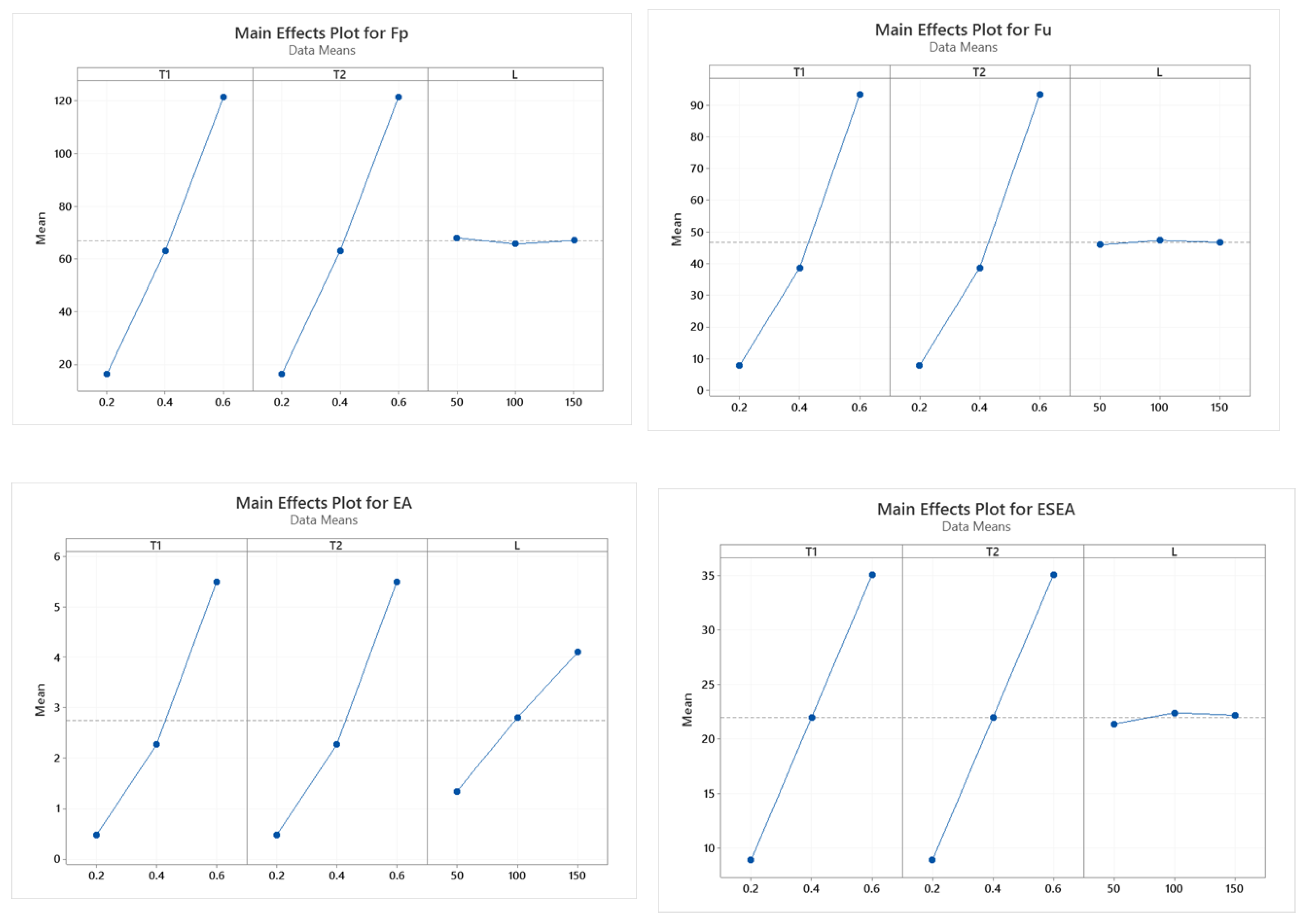 Applsci 10 04532 g012 Applsci 10 04532 g012