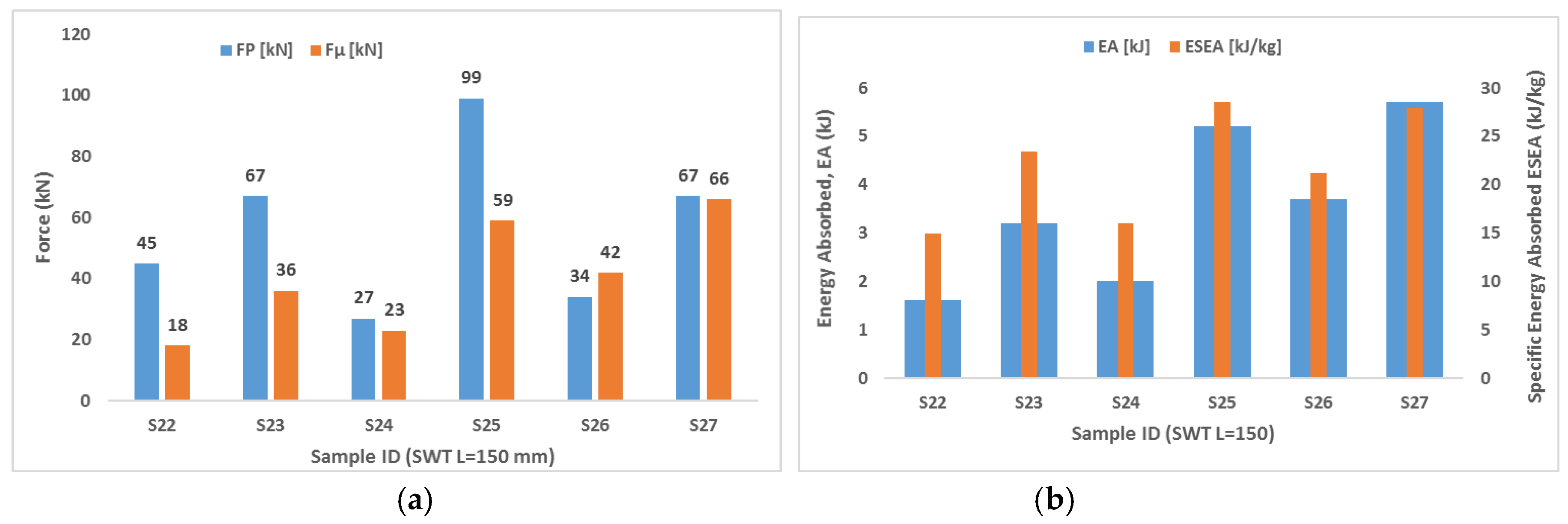 Applsci 10 04532 g014 Applsci 10 04532 g014