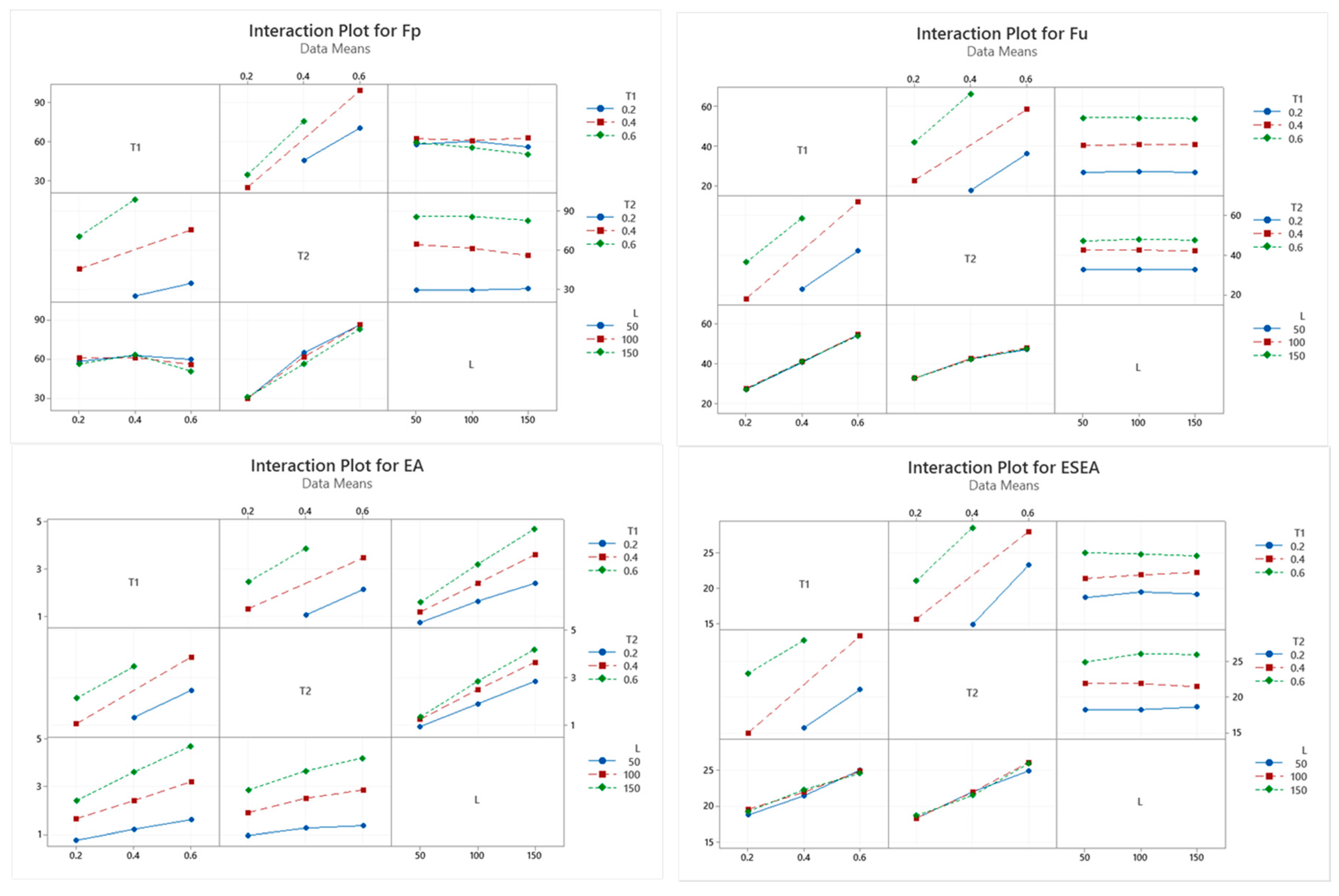 Applsci 10 04532 g015 Applsci 10 04532 g015
