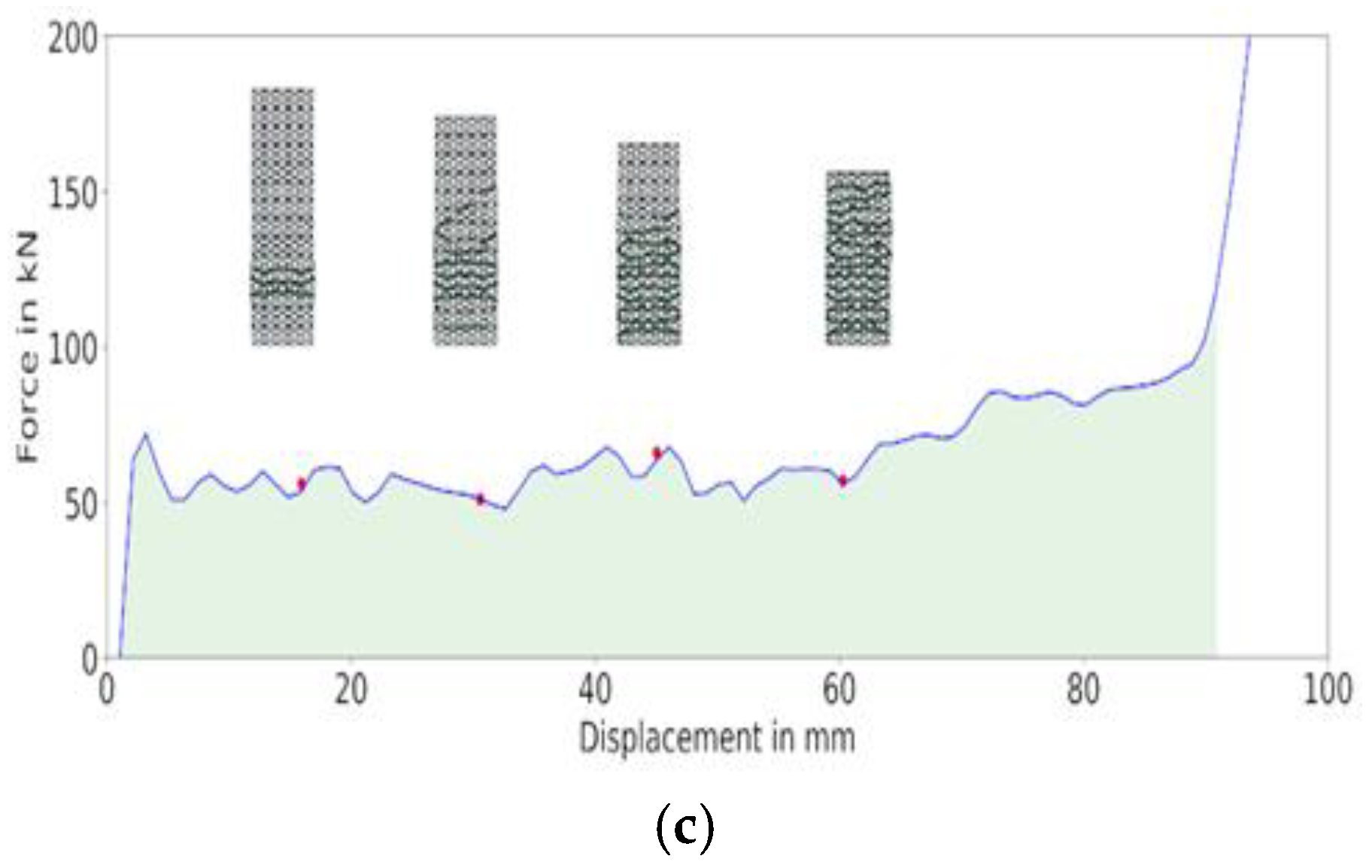 Applsci 10 04532 g016b Applsci 10 04532 g016b