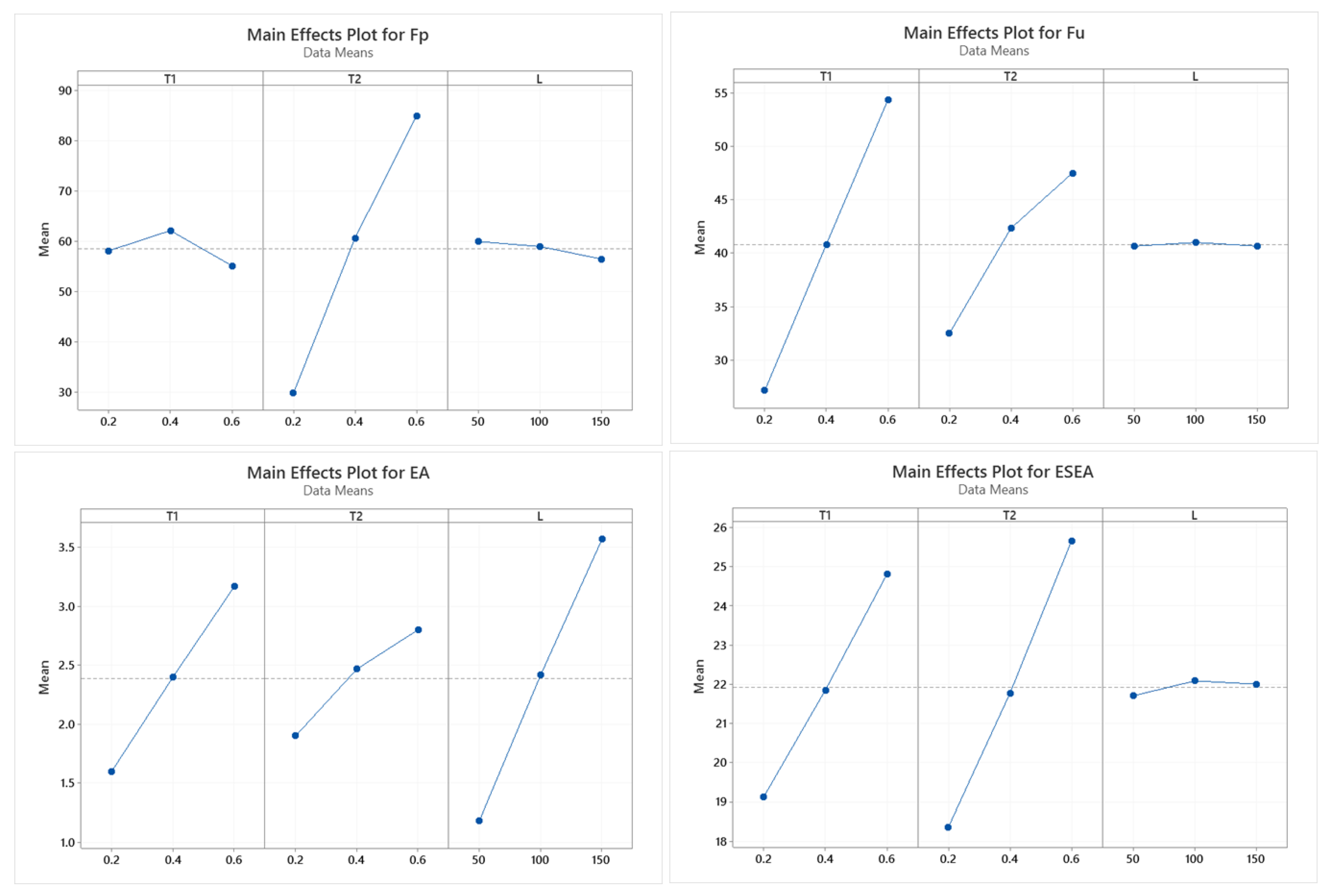 Applsci 10 04532 g017 Applsci 10 04532 g017
