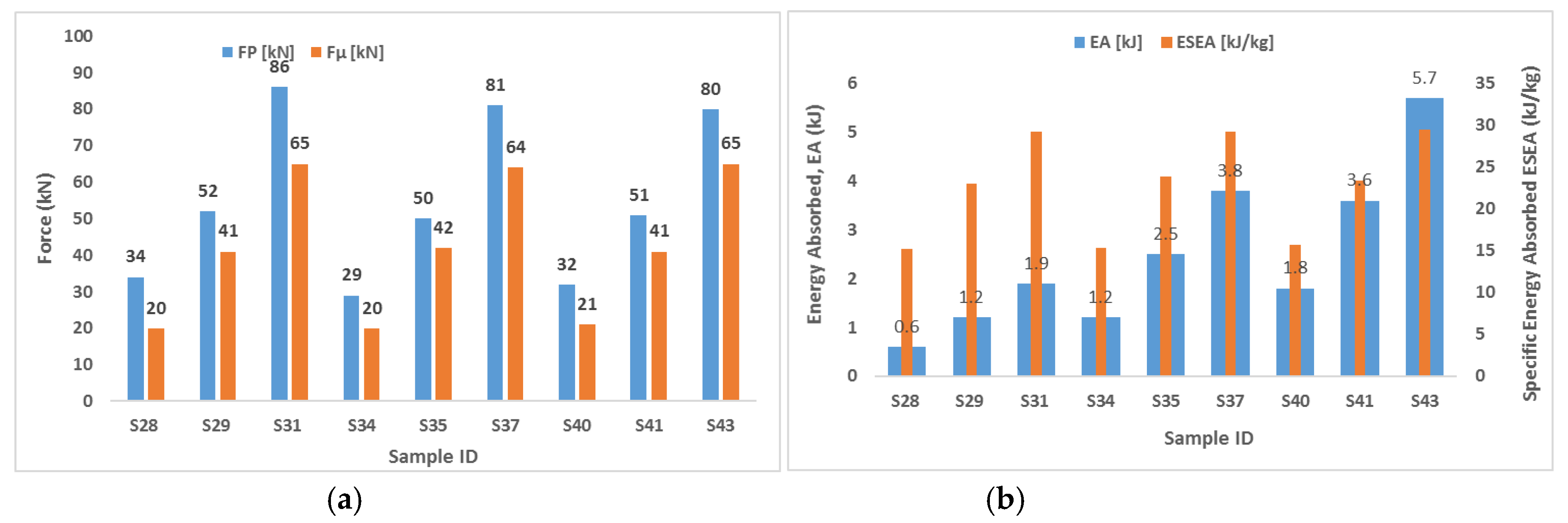 Applsci 10 04532 g018 Applsci 10 04532 g018
