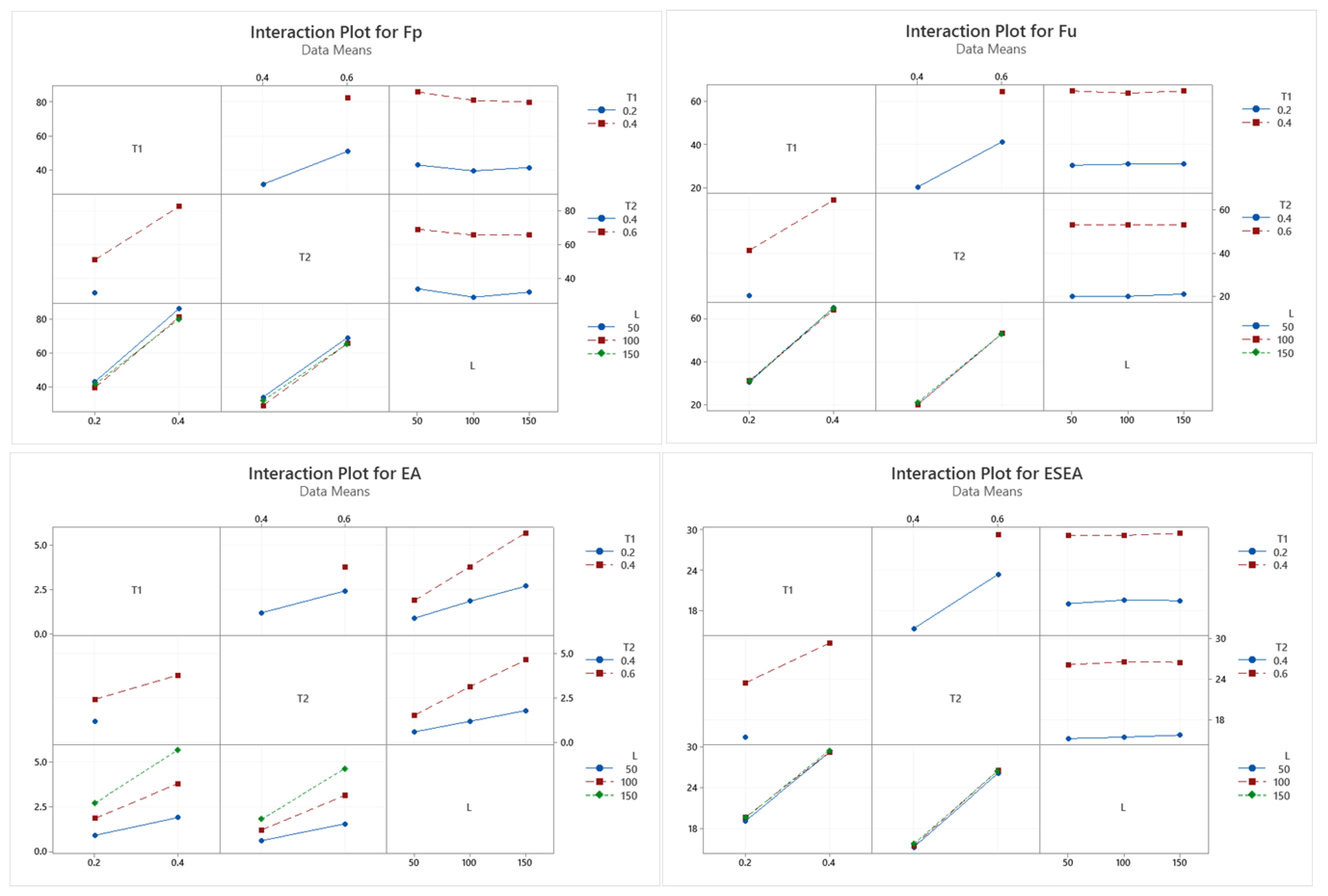 Applsci 10 04532 g019 Applsci 10 04532 g019