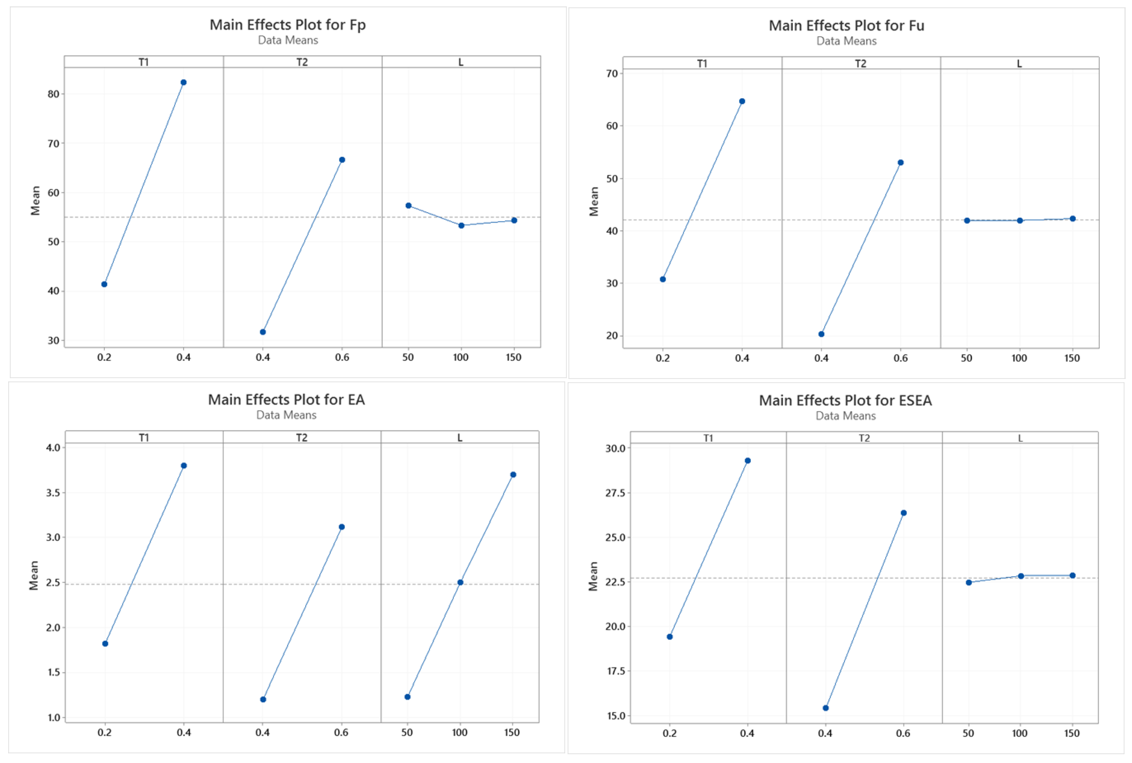 Applsci 10 04532 g020 Applsci 10 04532 g020