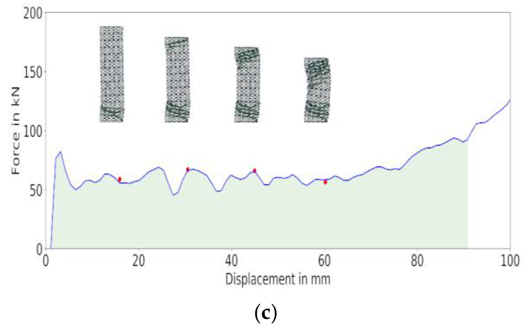 Applsci 10 04532 g021b Applsci 10 04532 g021b