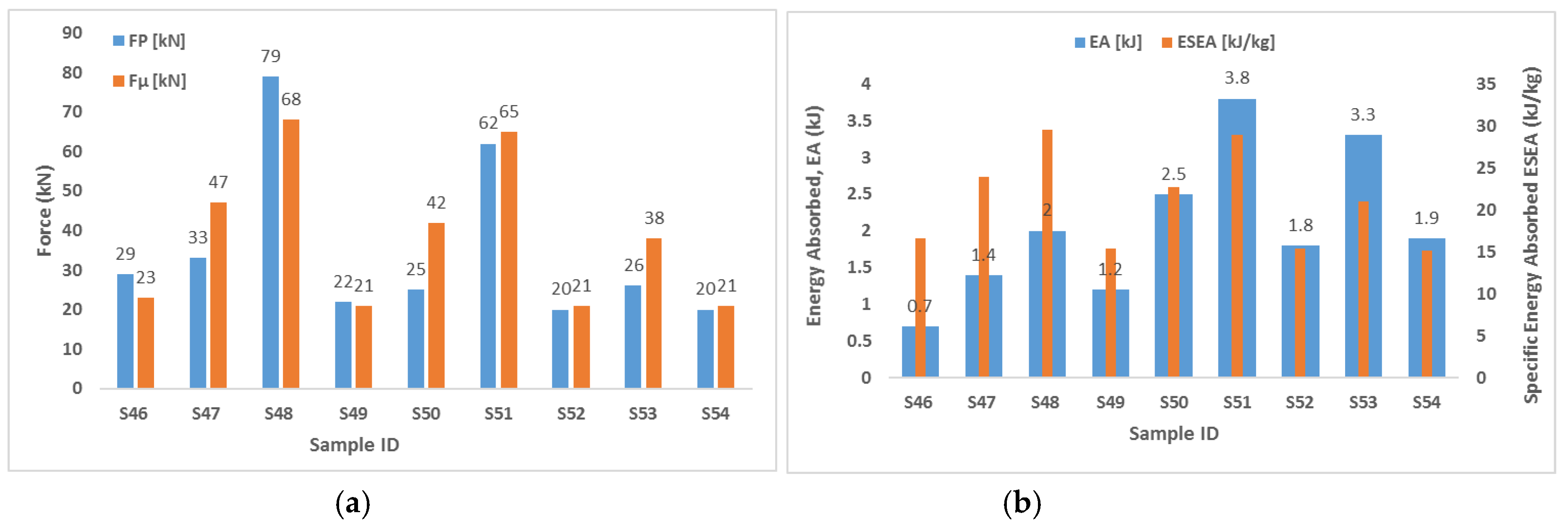 Applsci 10 04532 g022 Applsci 10 04532 g022