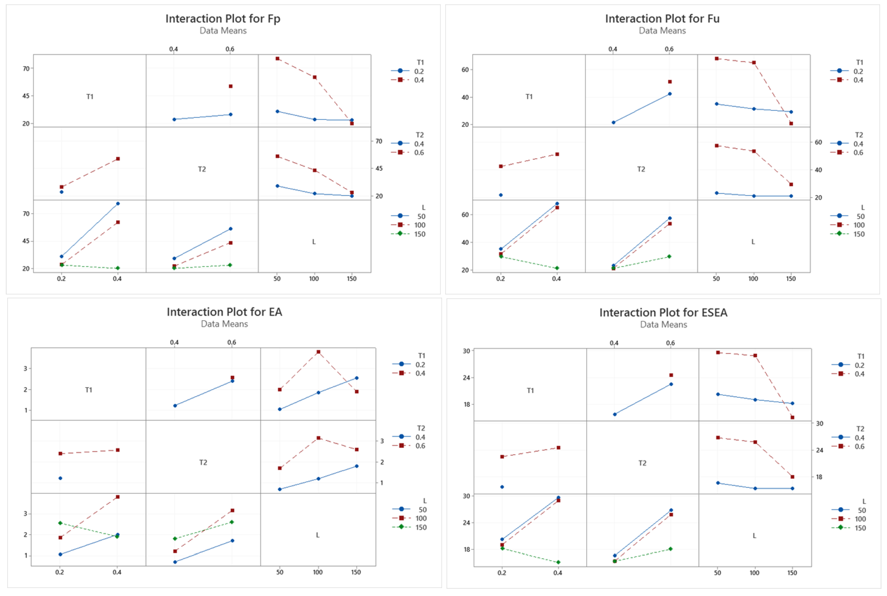 Applsci 10 04532 g023 Applsci 10 04532 g023