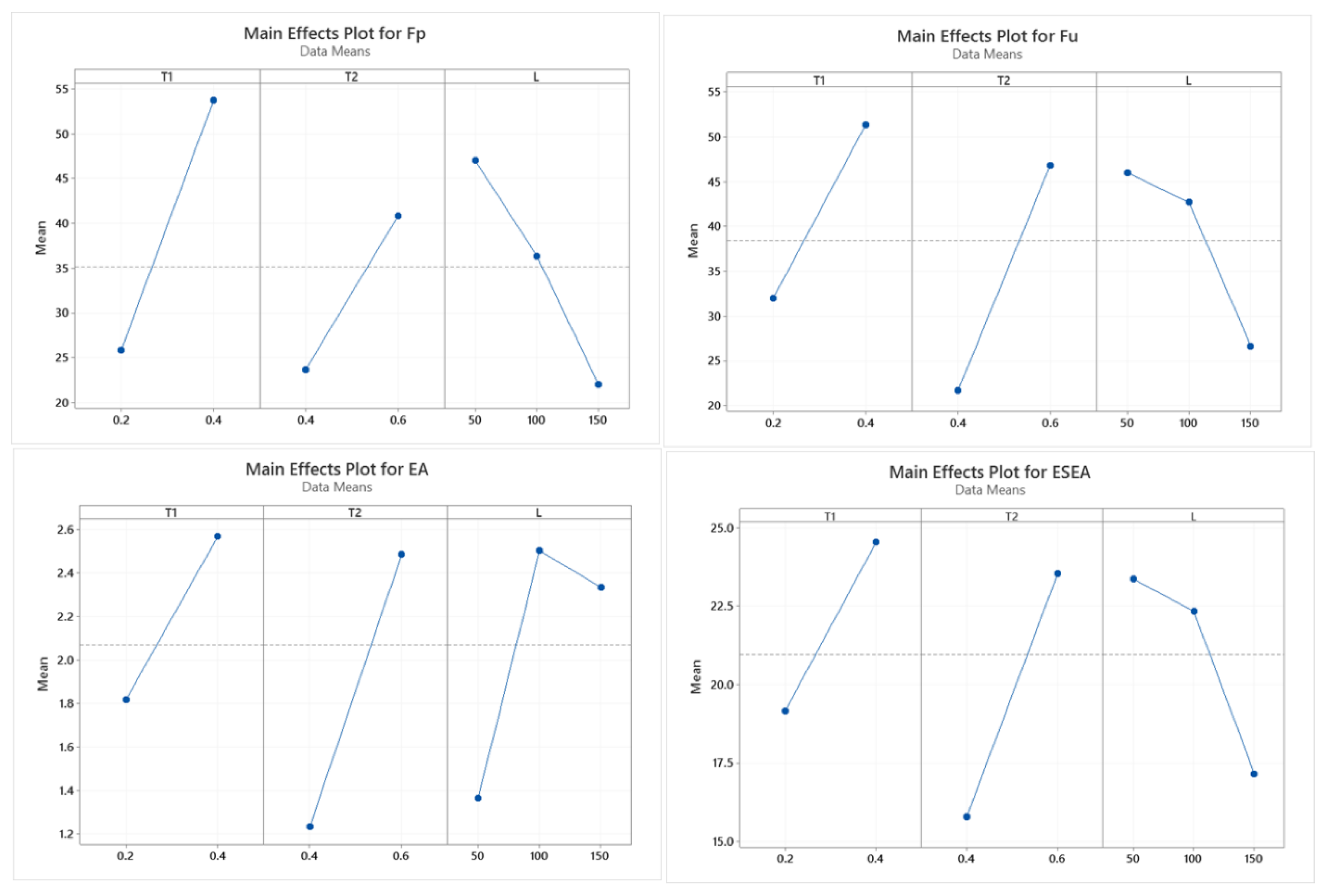 Applsci 10 04532 g024 Applsci 10 04532 g024