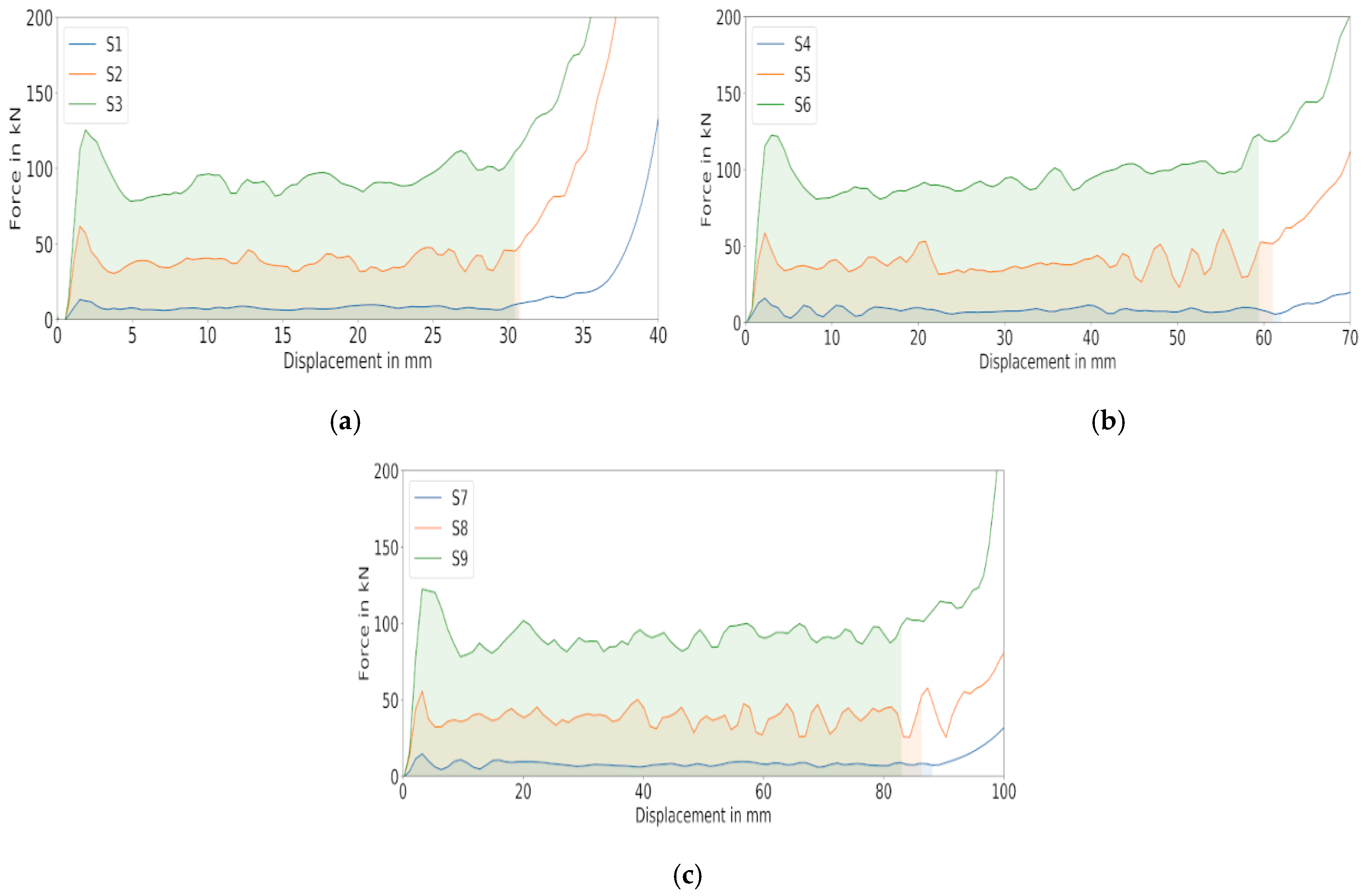 Applsci 10 04532 g0a1 Applsci 10 04532 g0a1