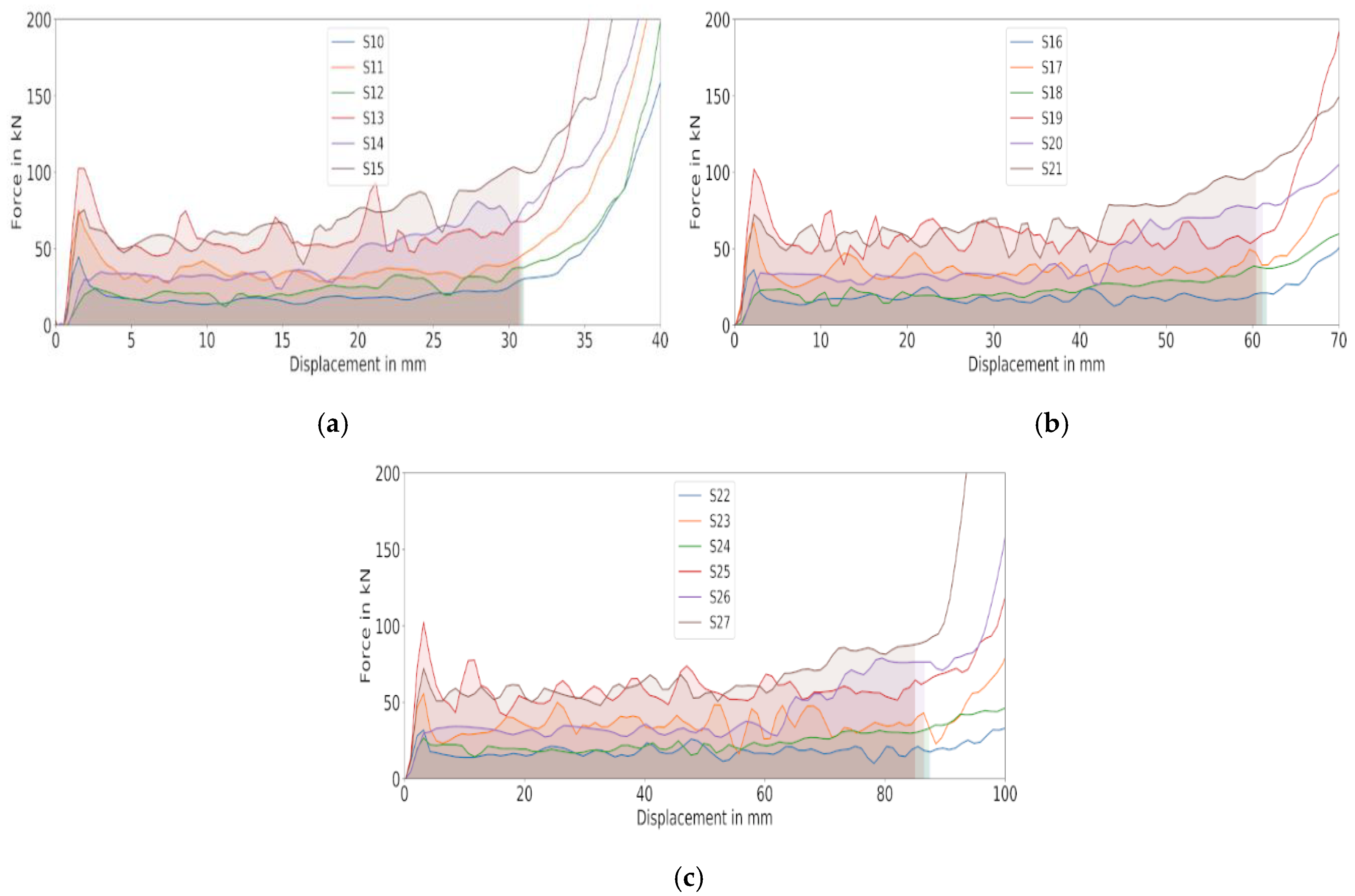 Applsci 10 04532 g0a2 Applsci 10 04532 g0a2