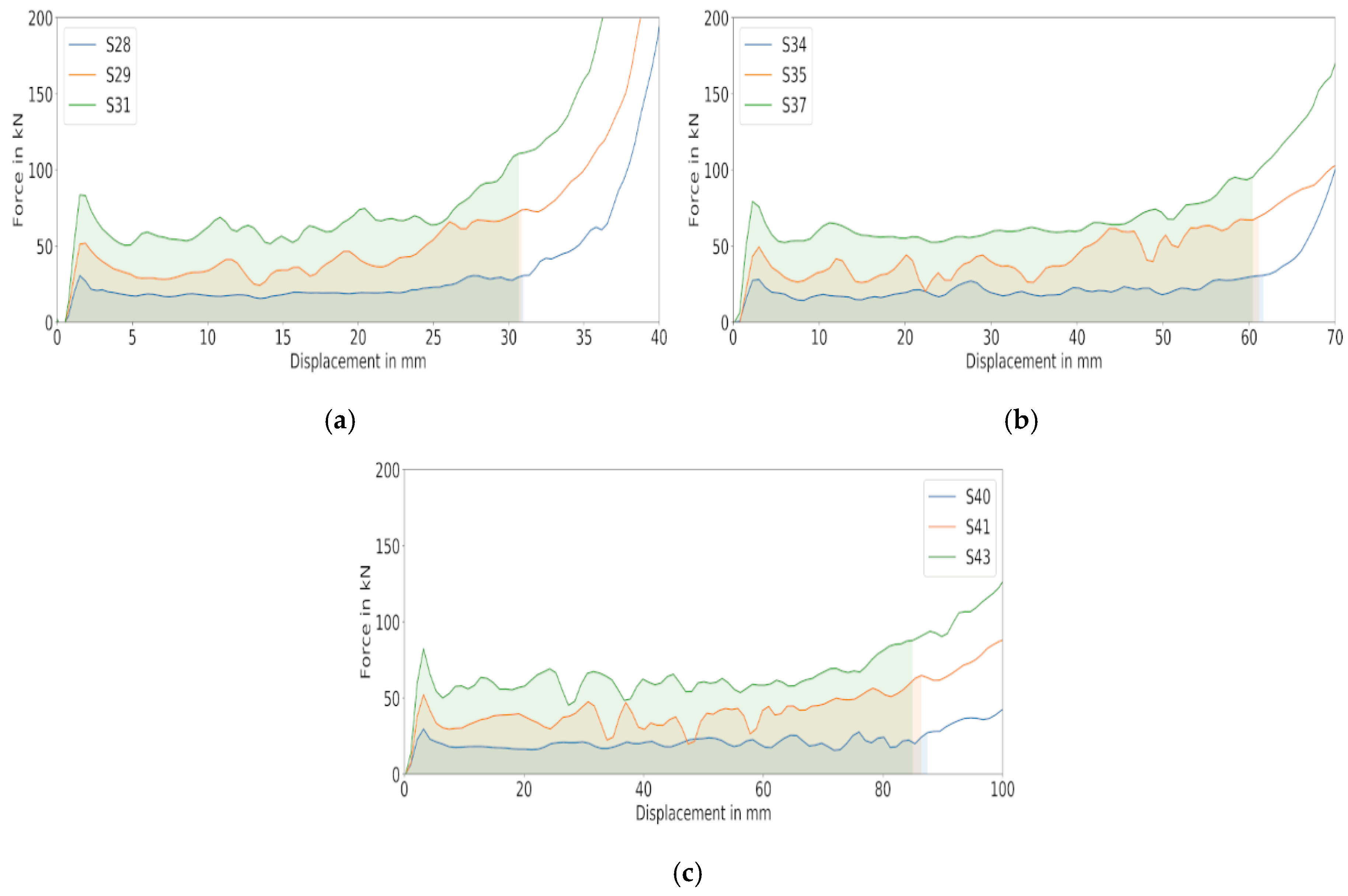 Applsci 10 04532 g0a3 Applsci 10 04532 g0a3