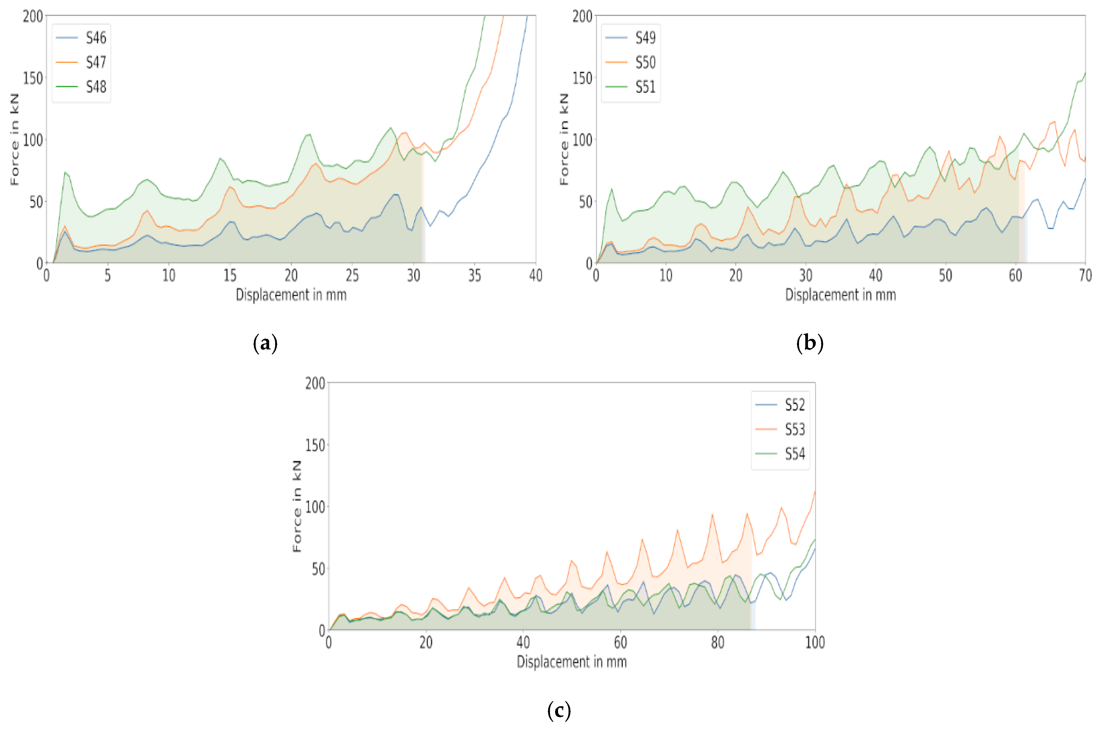 Applsci 10 04532 g0a4 Applsci 10 04532 g0a4