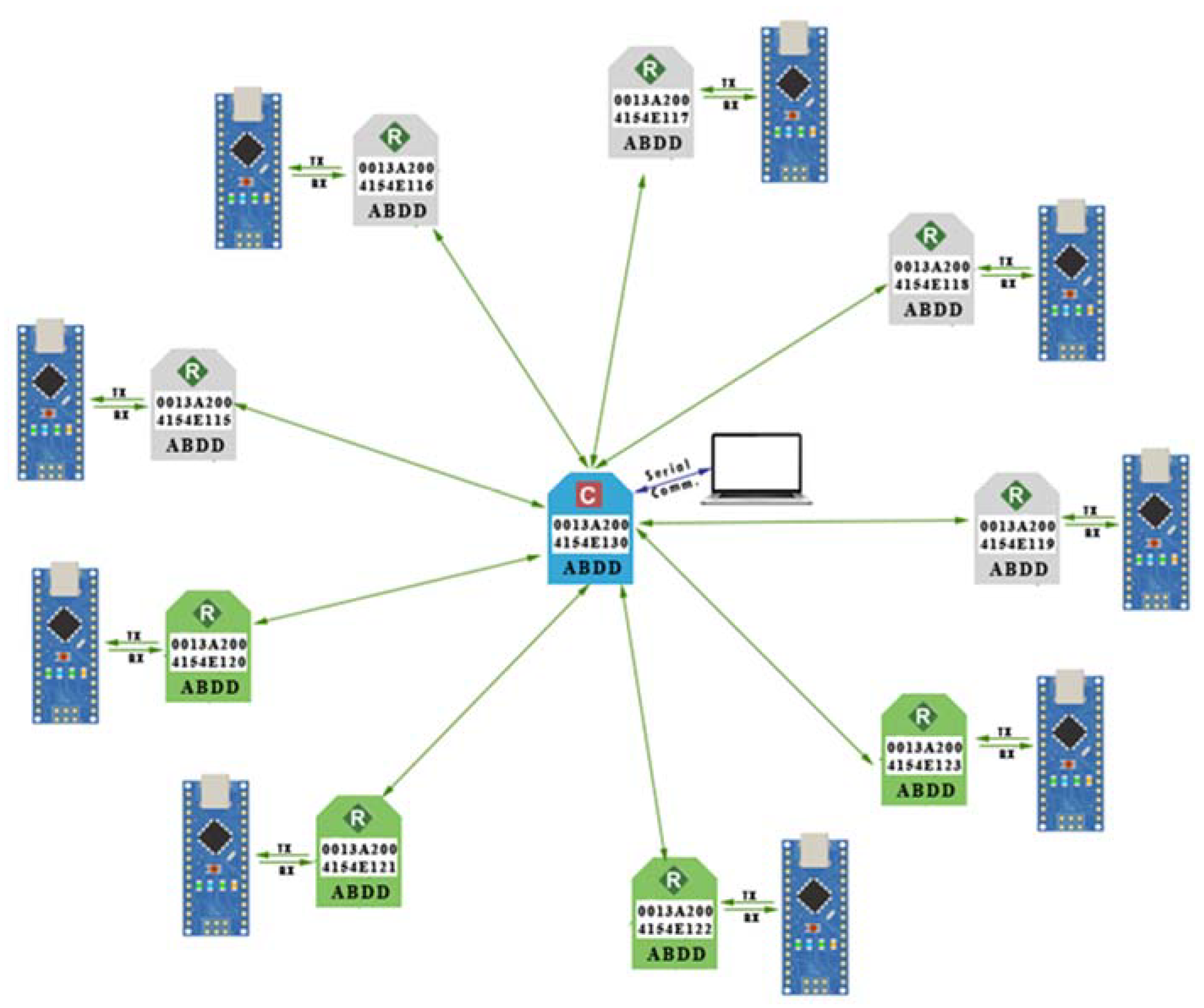 Applsci 10 04533 g001