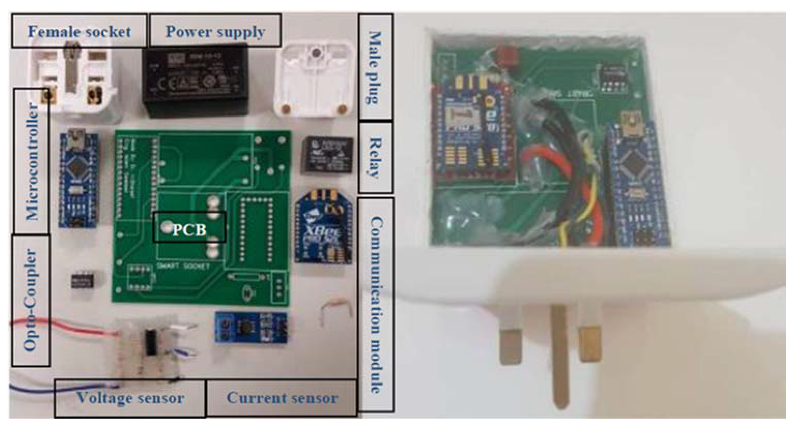 Applsci 10 04533 g003