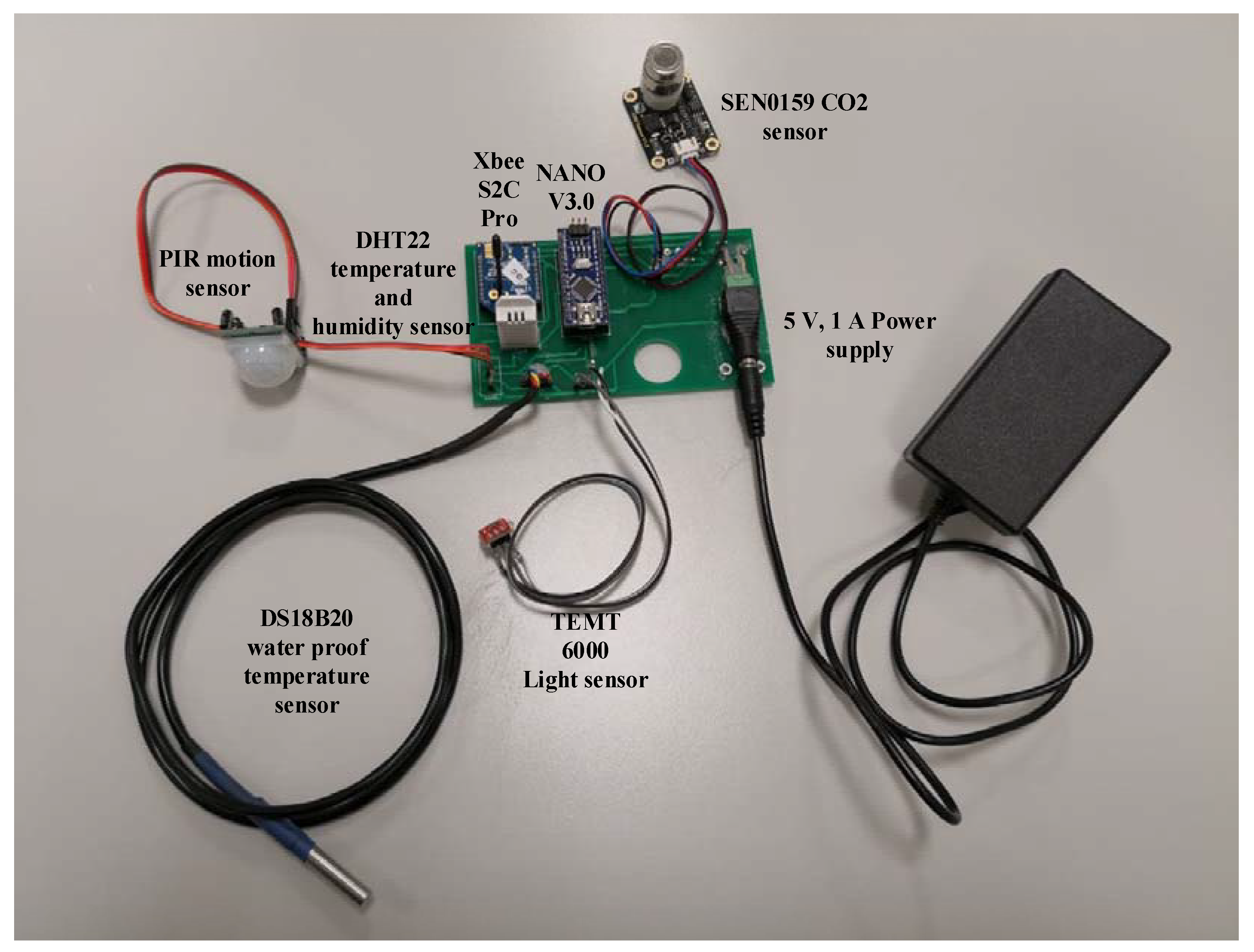 Applsci 10 04533 g007