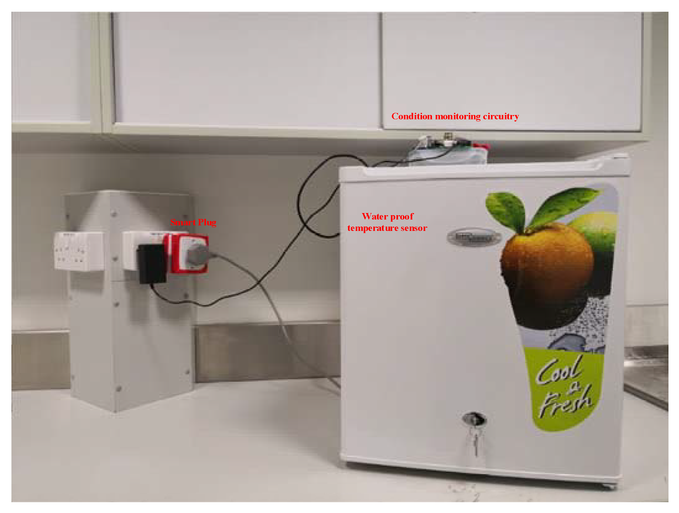 Applsci 10 04533 g009