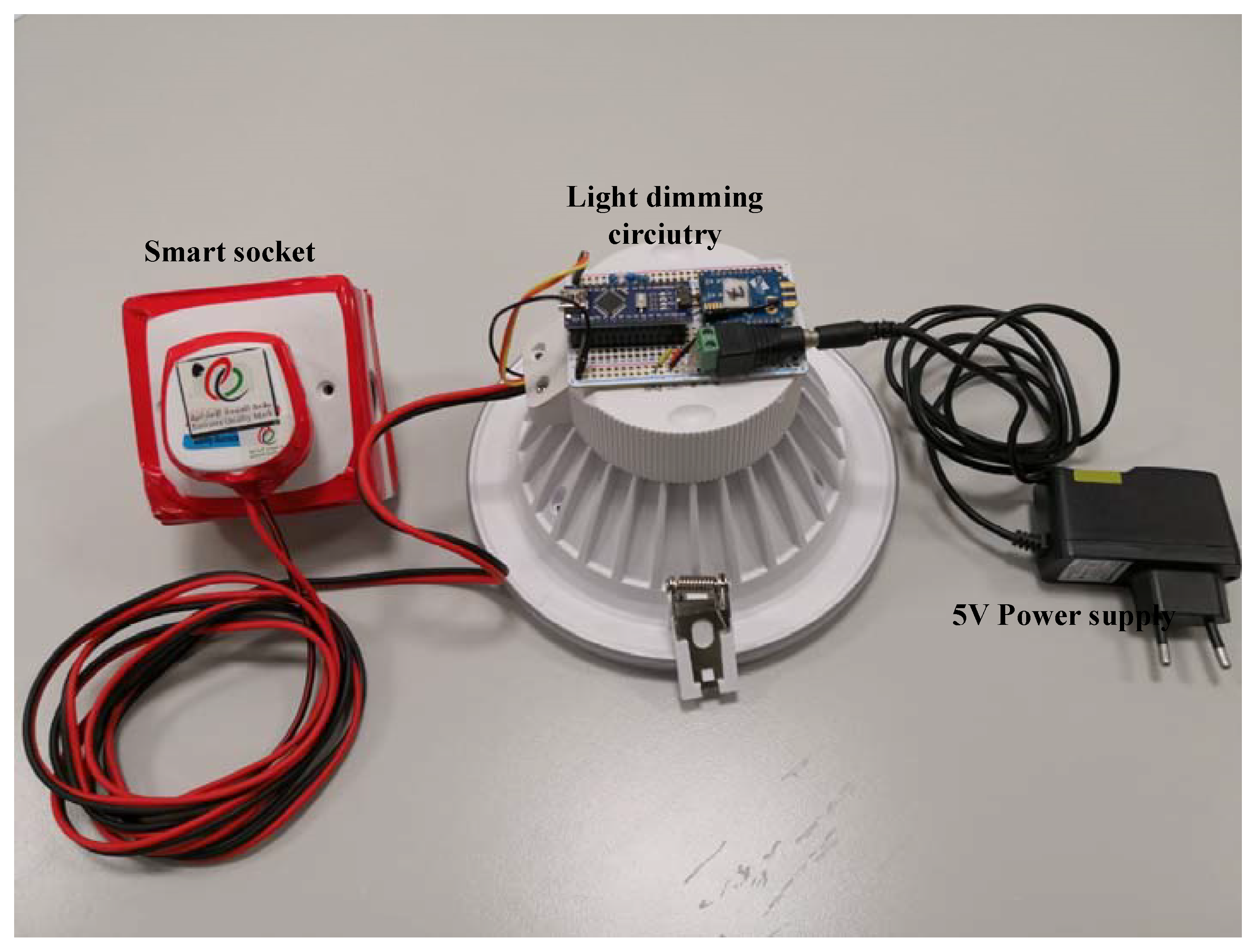 Applsci 10 04533 g011