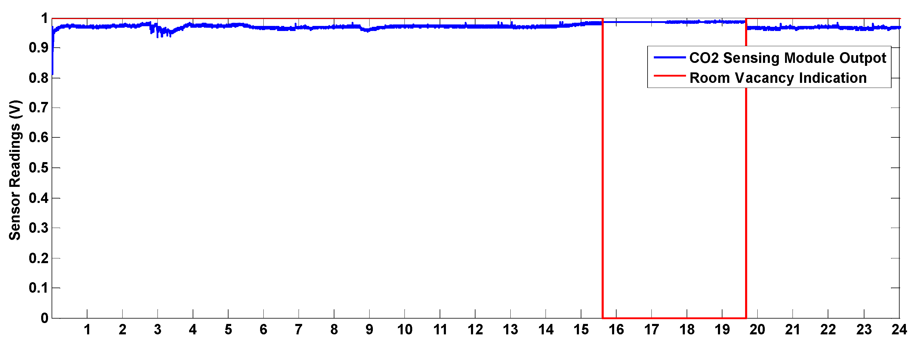 Applsci 10 04533 g013