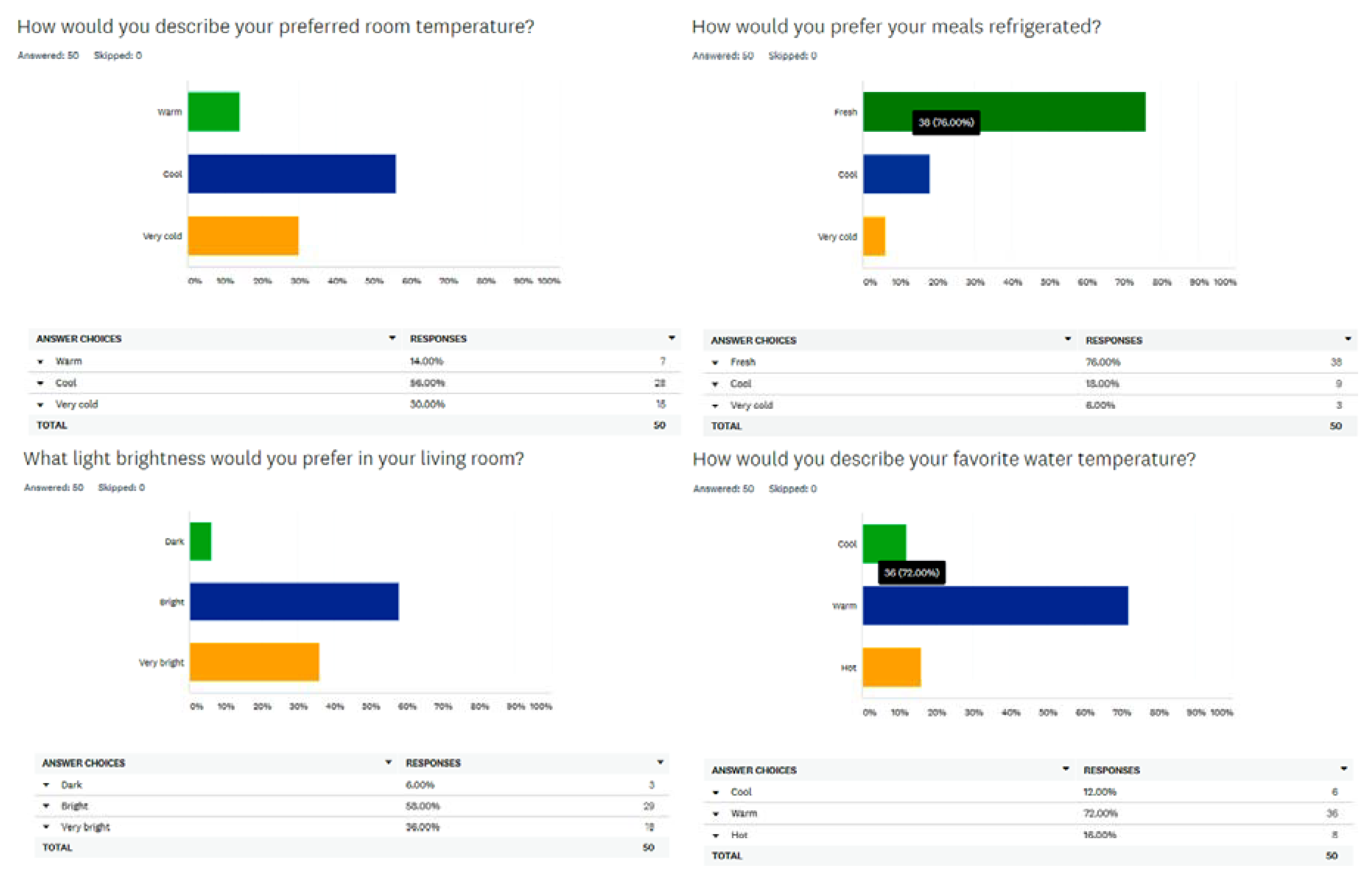 Applsci 10 04533 g014
