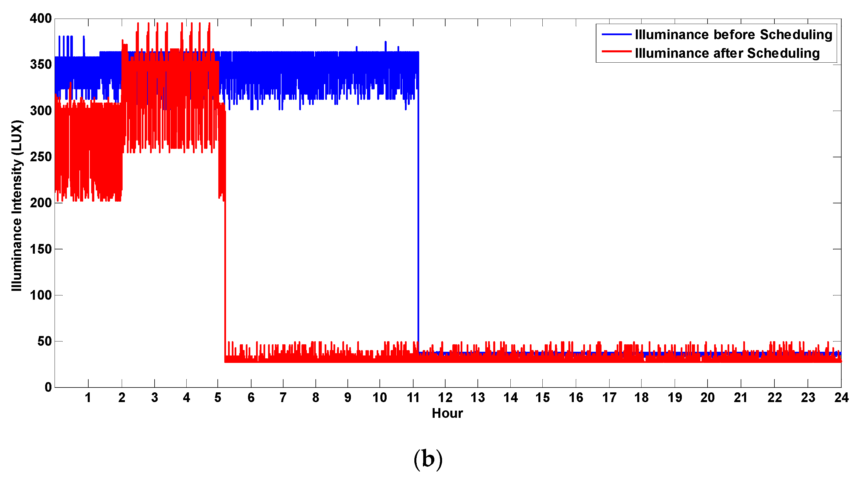 Applsci 10 04533 g017b
