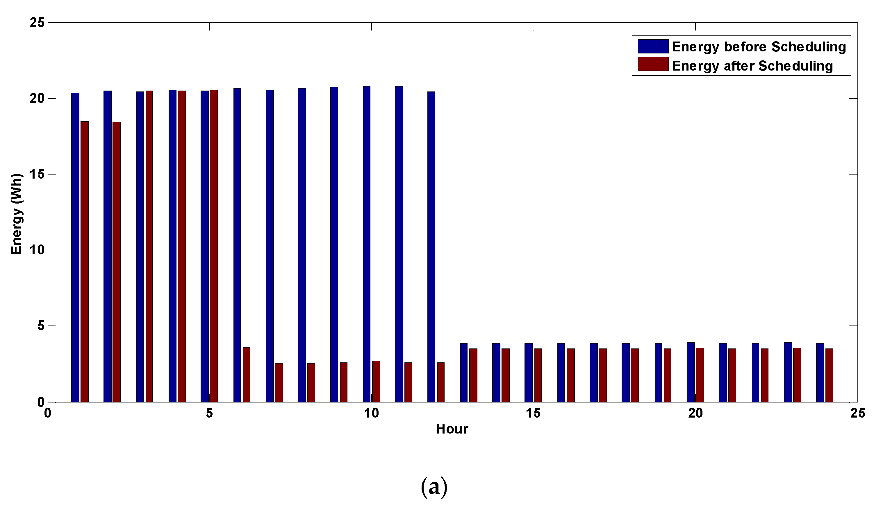 Applsci 10 04533 g018a