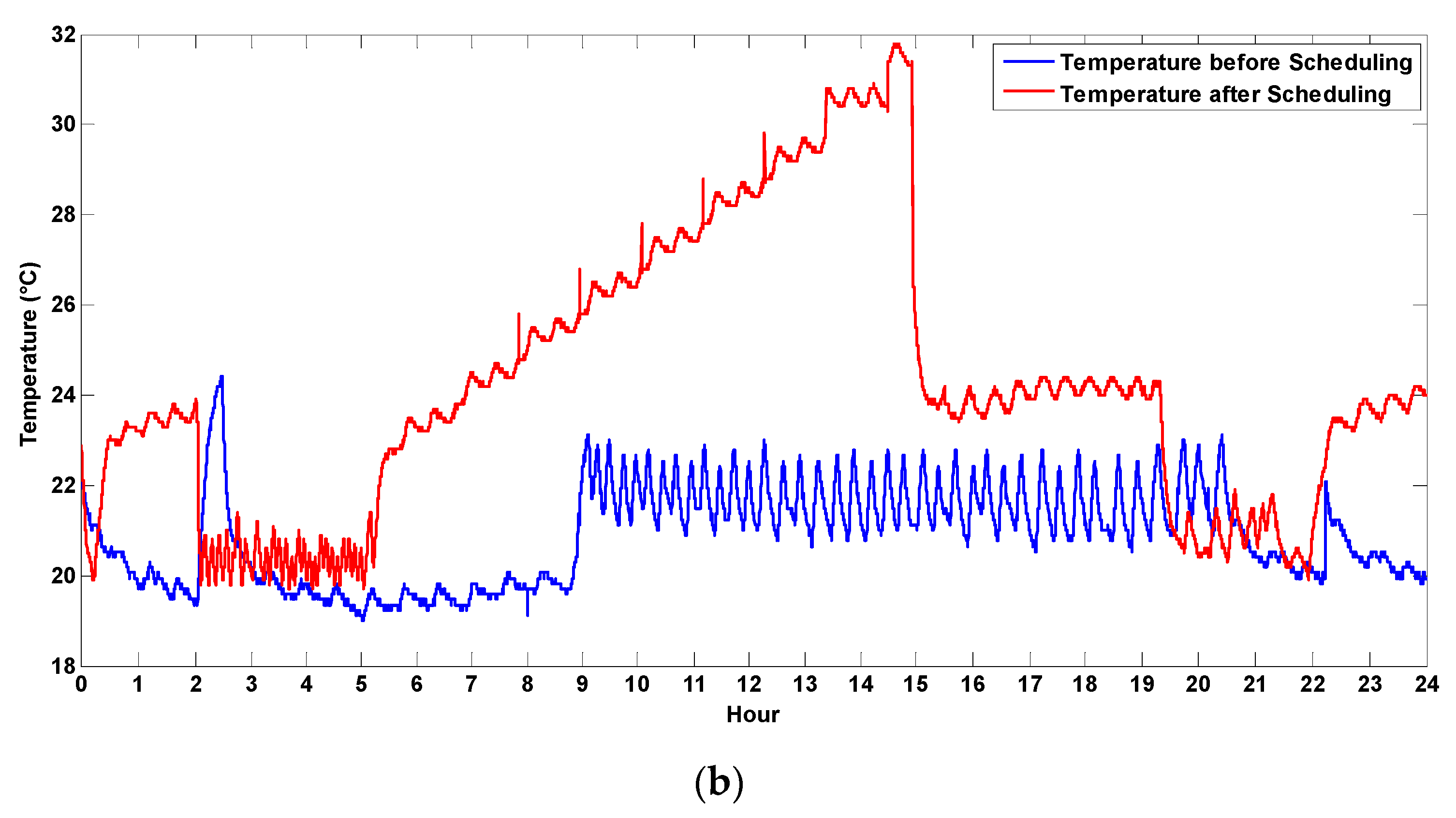 Applsci 10 04533 g019b