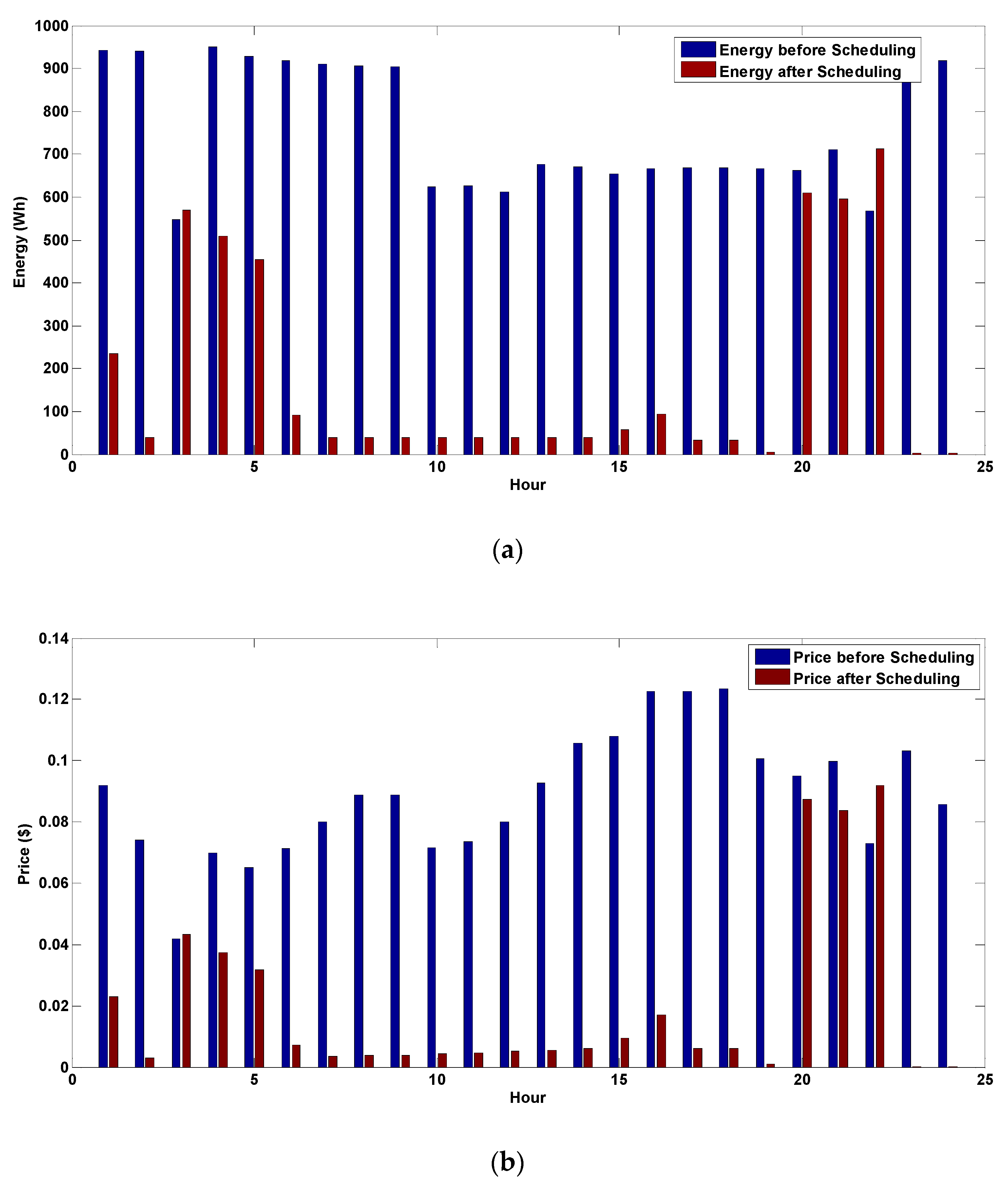 Applsci 10 04533 g020