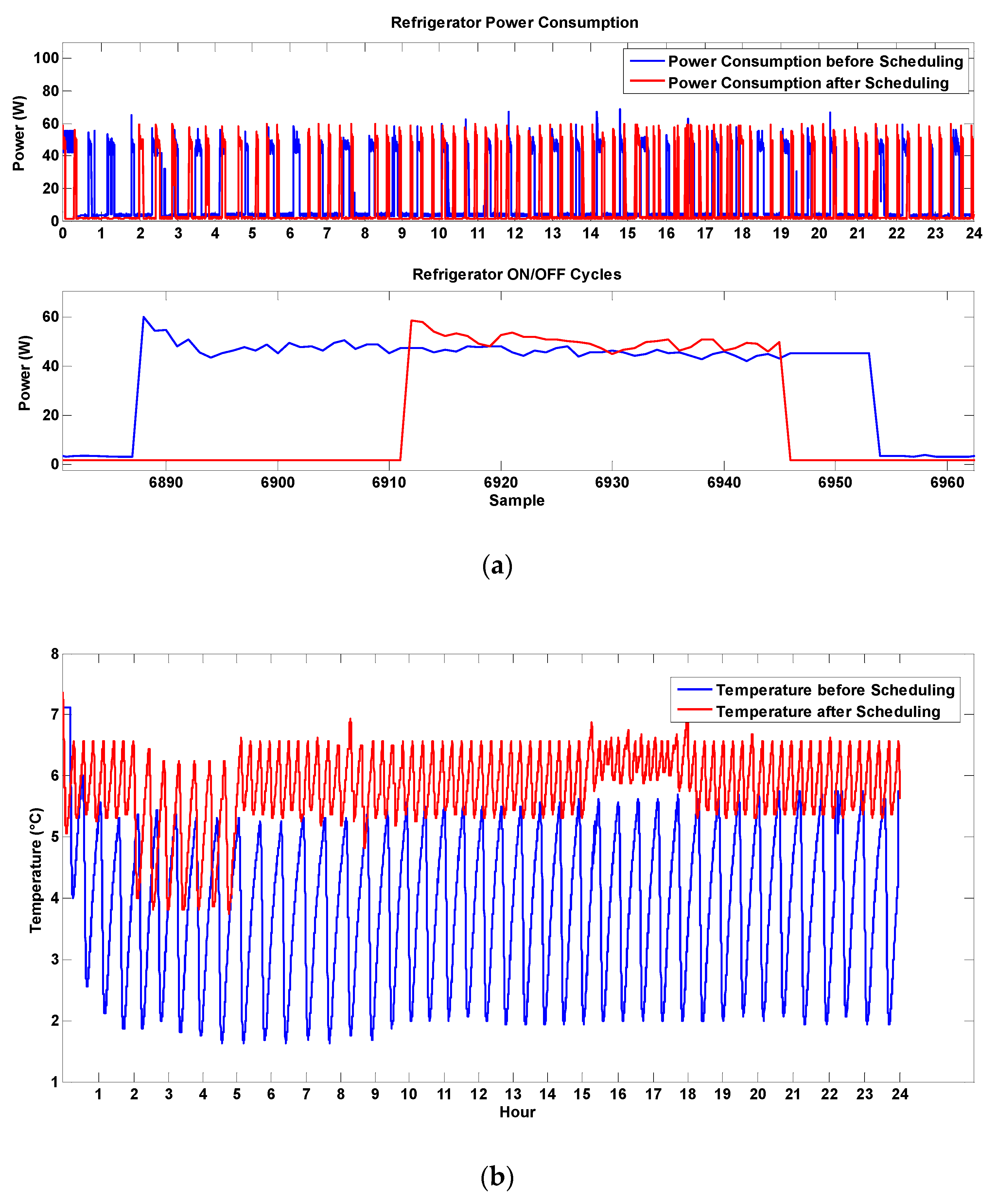 Applsci 10 04533 g021