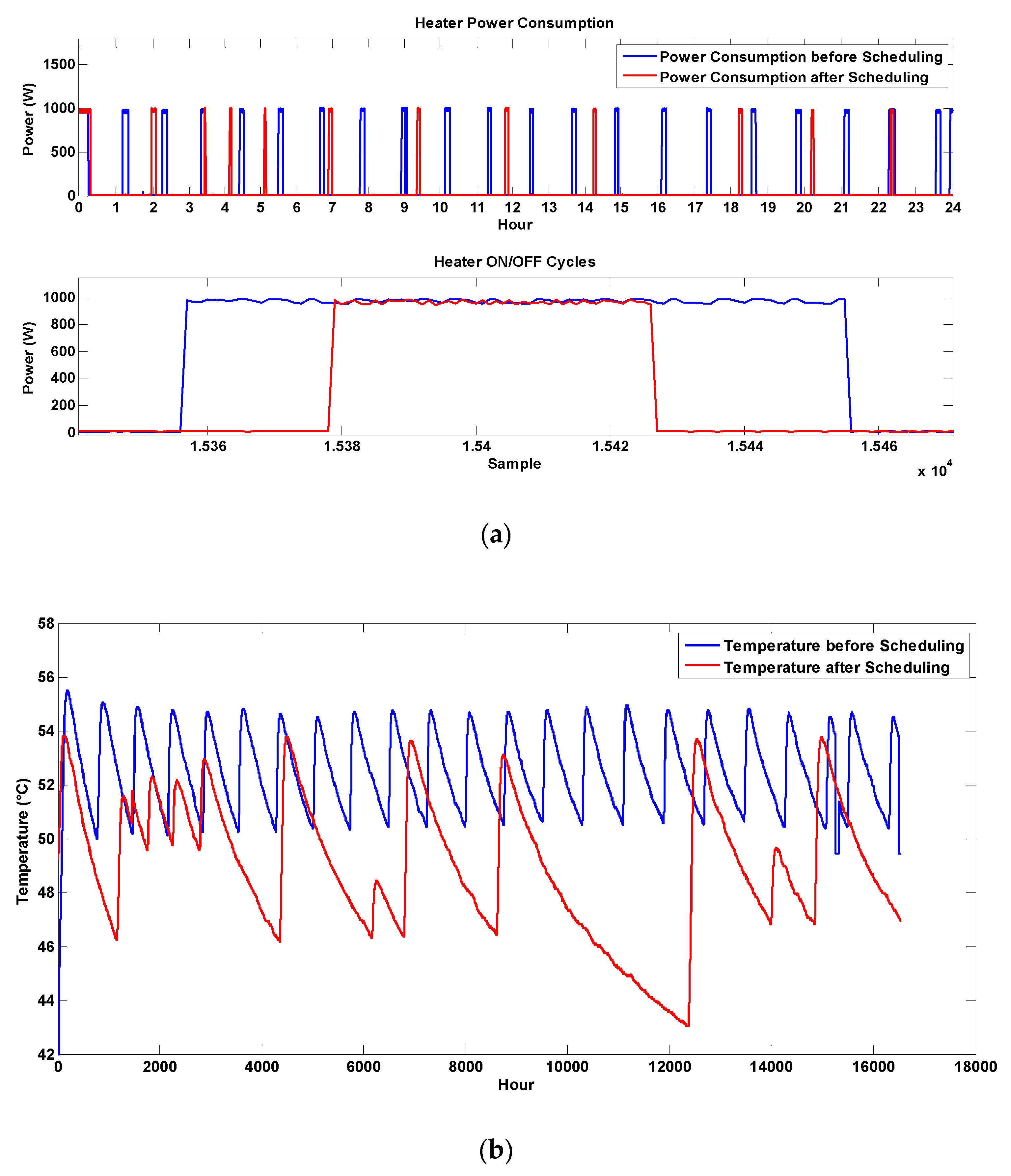 Applsci 10 04533 g023