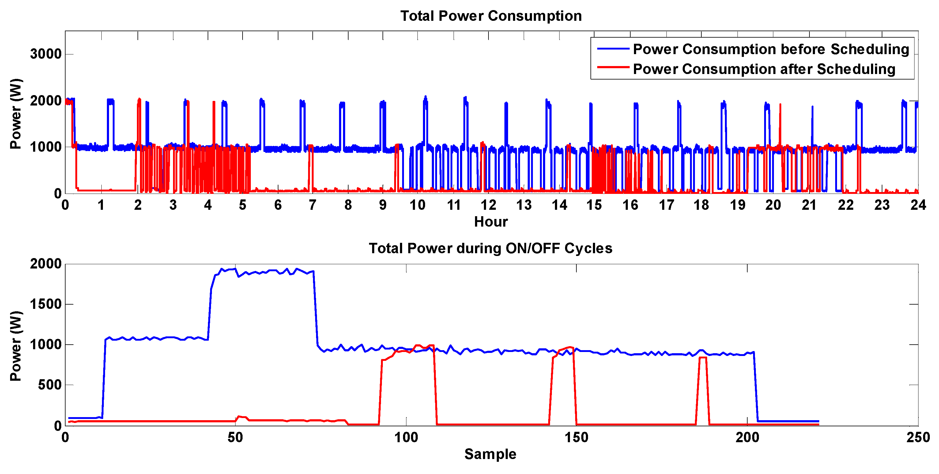 Applsci 10 04533 g025