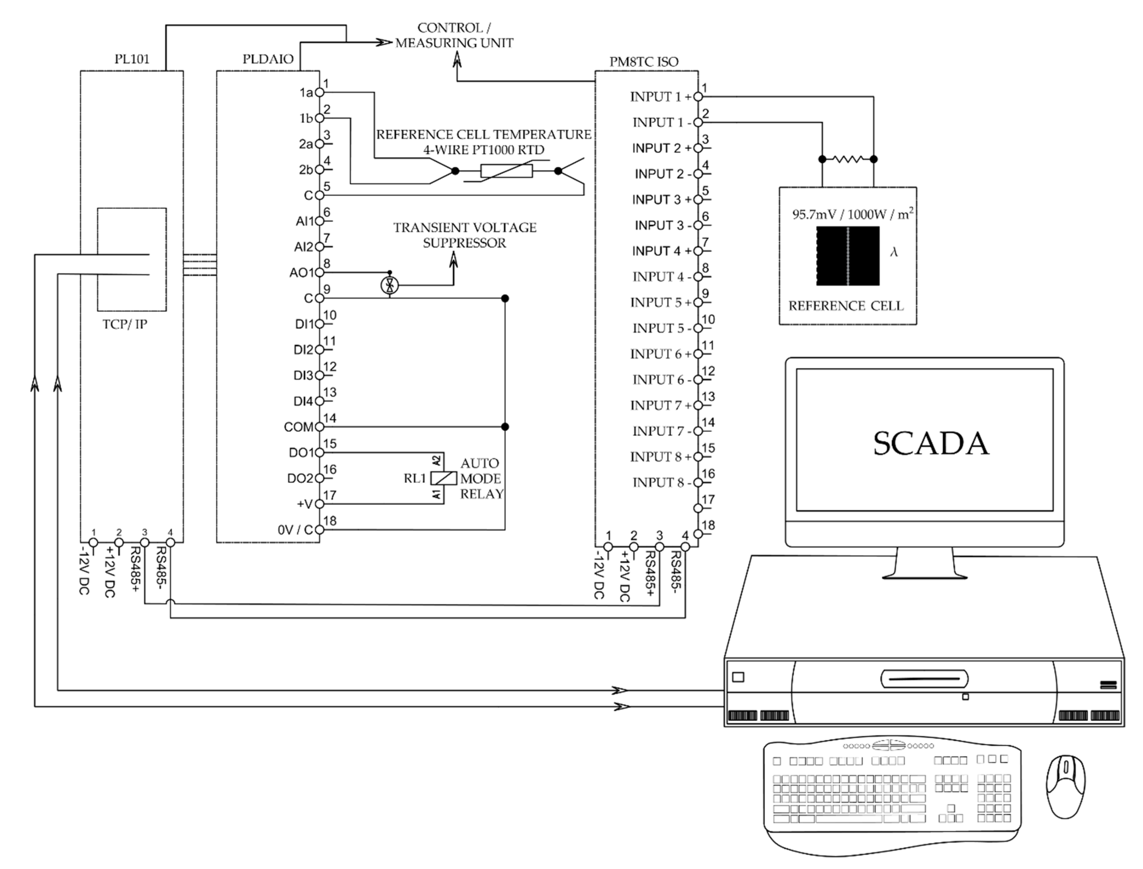 Applsci 10 04534 g001