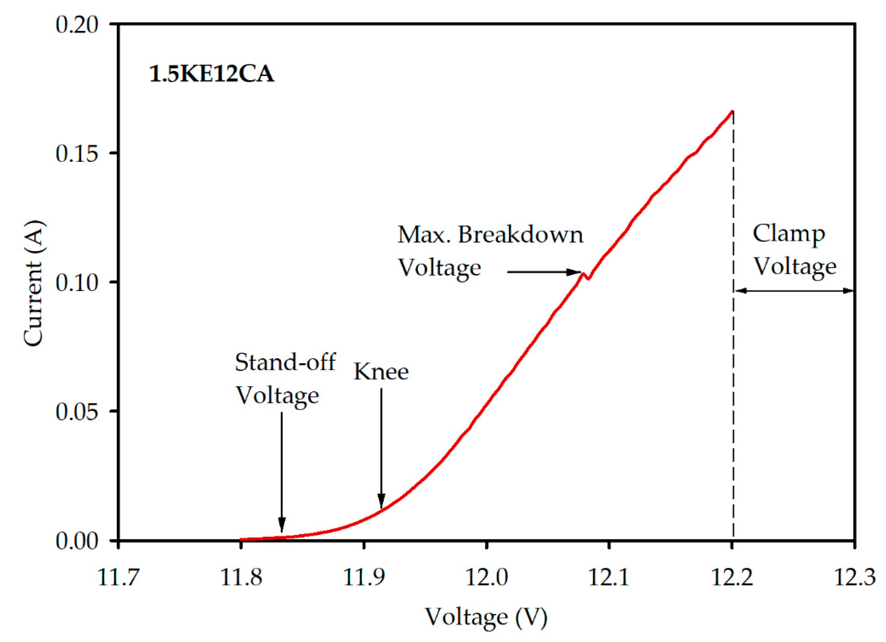 Applsci 10 04534 g004
