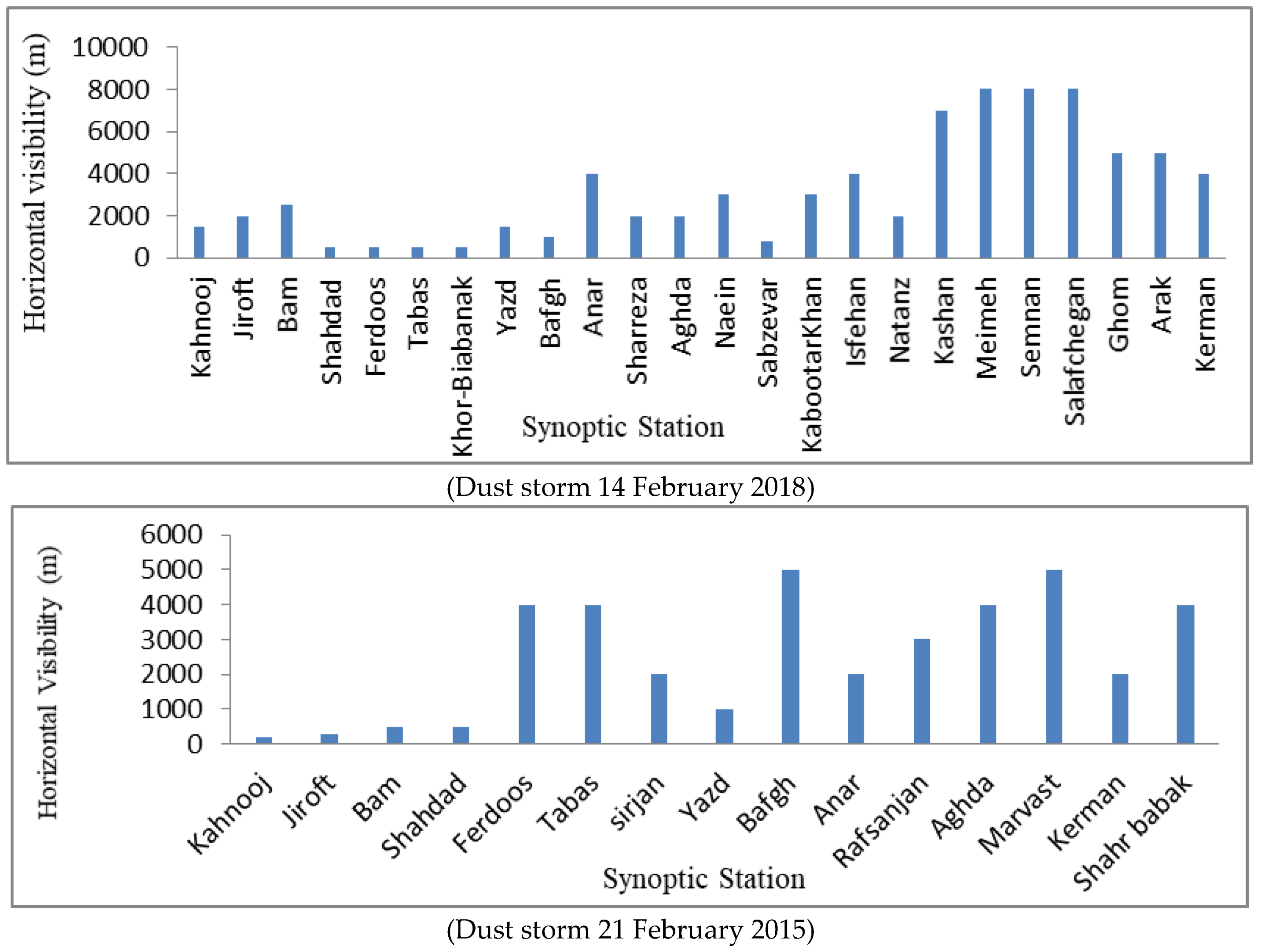 Applsci 10 04536 g003