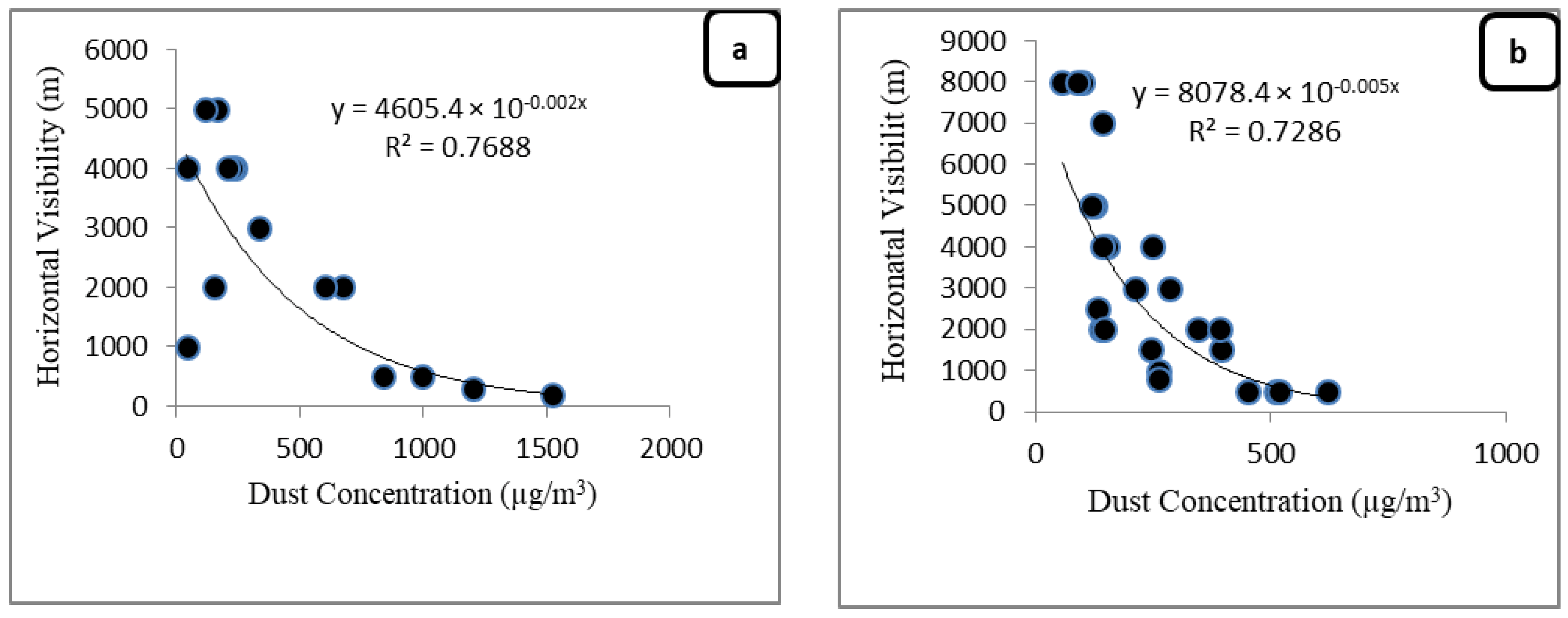 Applsci 10 04536 g014