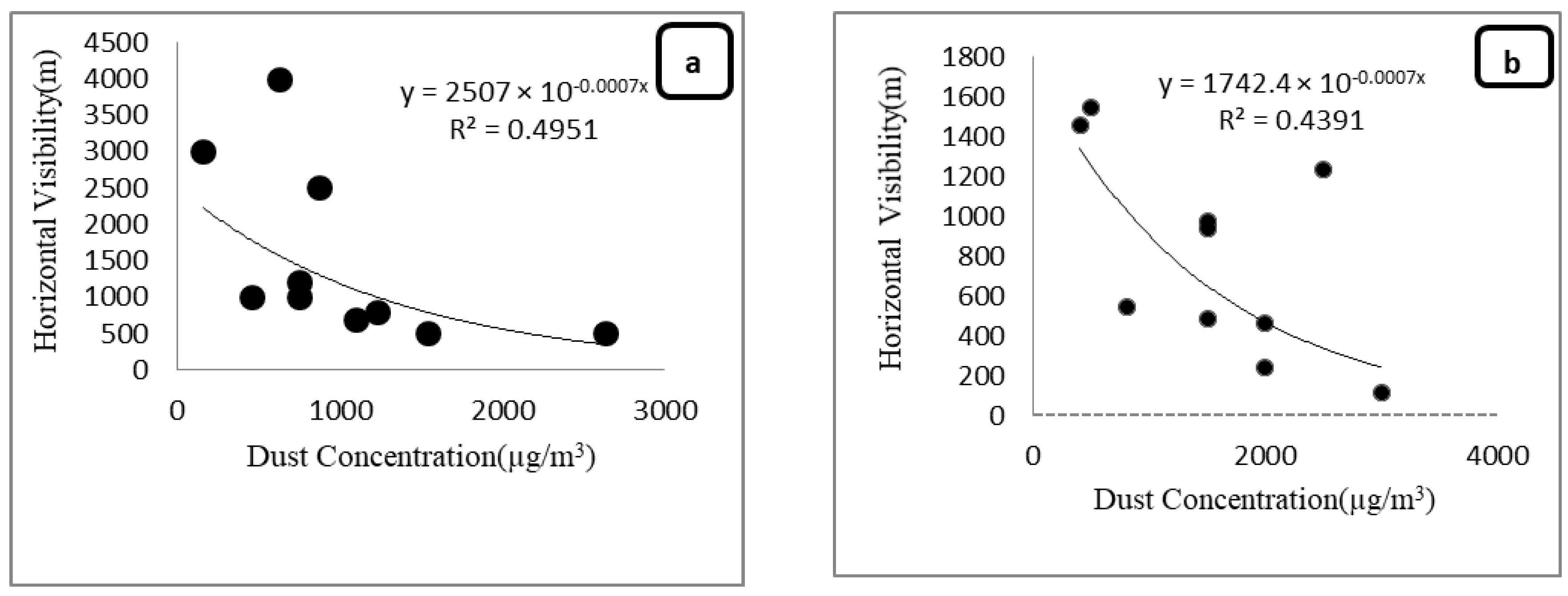 Applsci 10 04536 g015