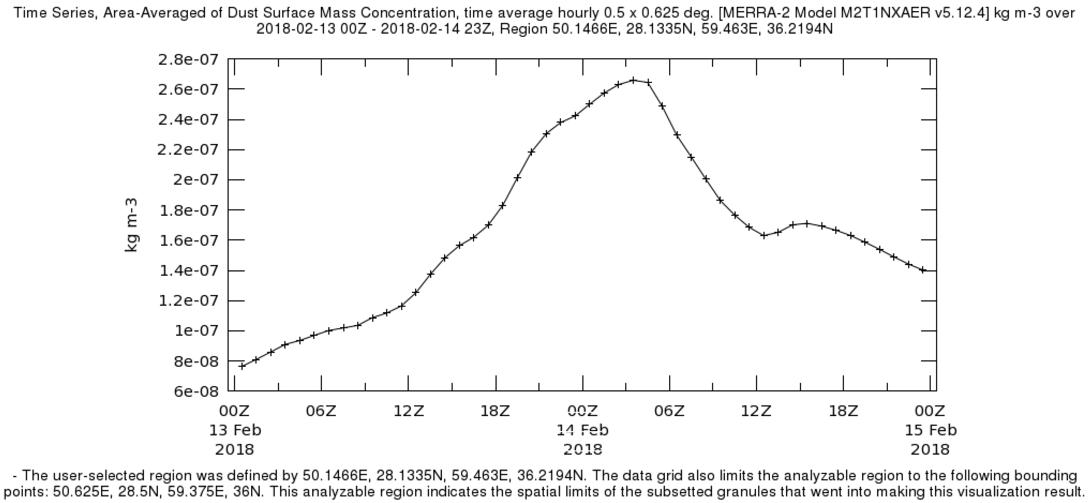 Applsci 10 04536 g020