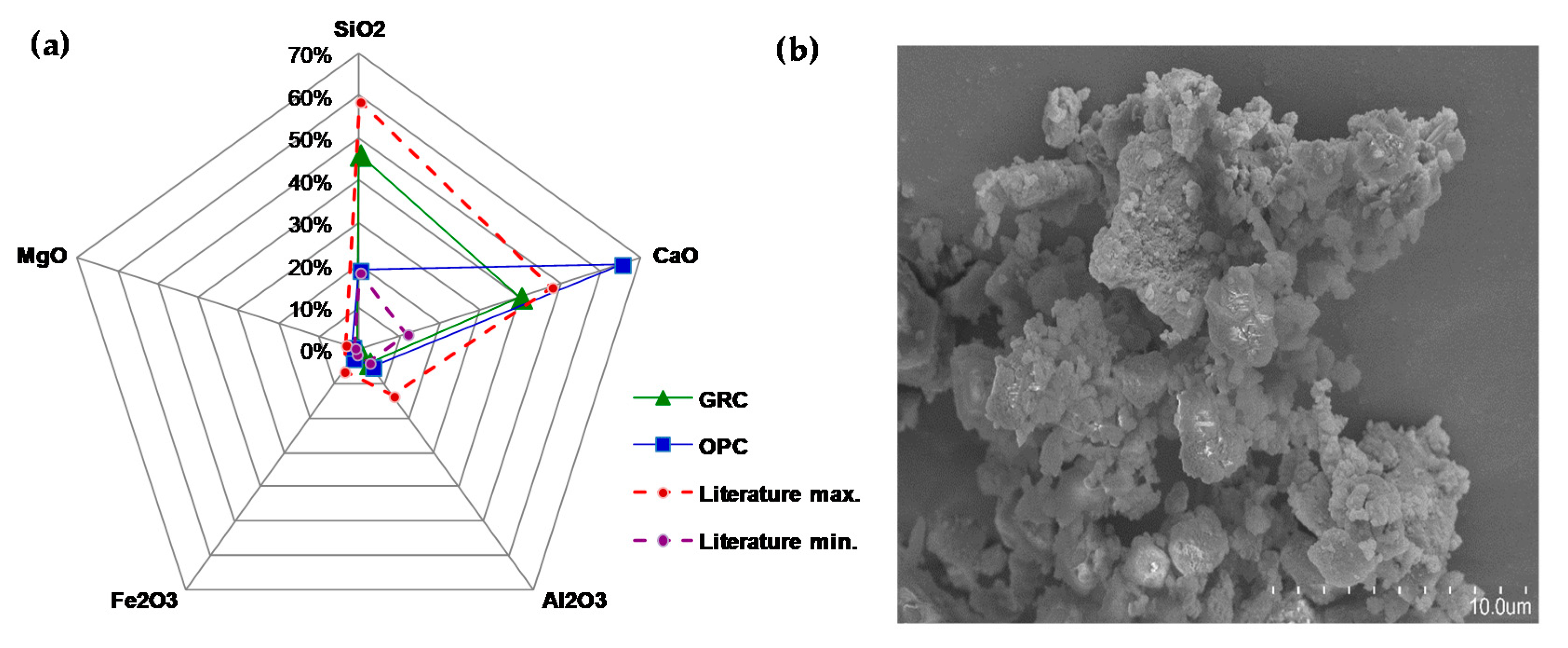 Applsci 10 04540 g001