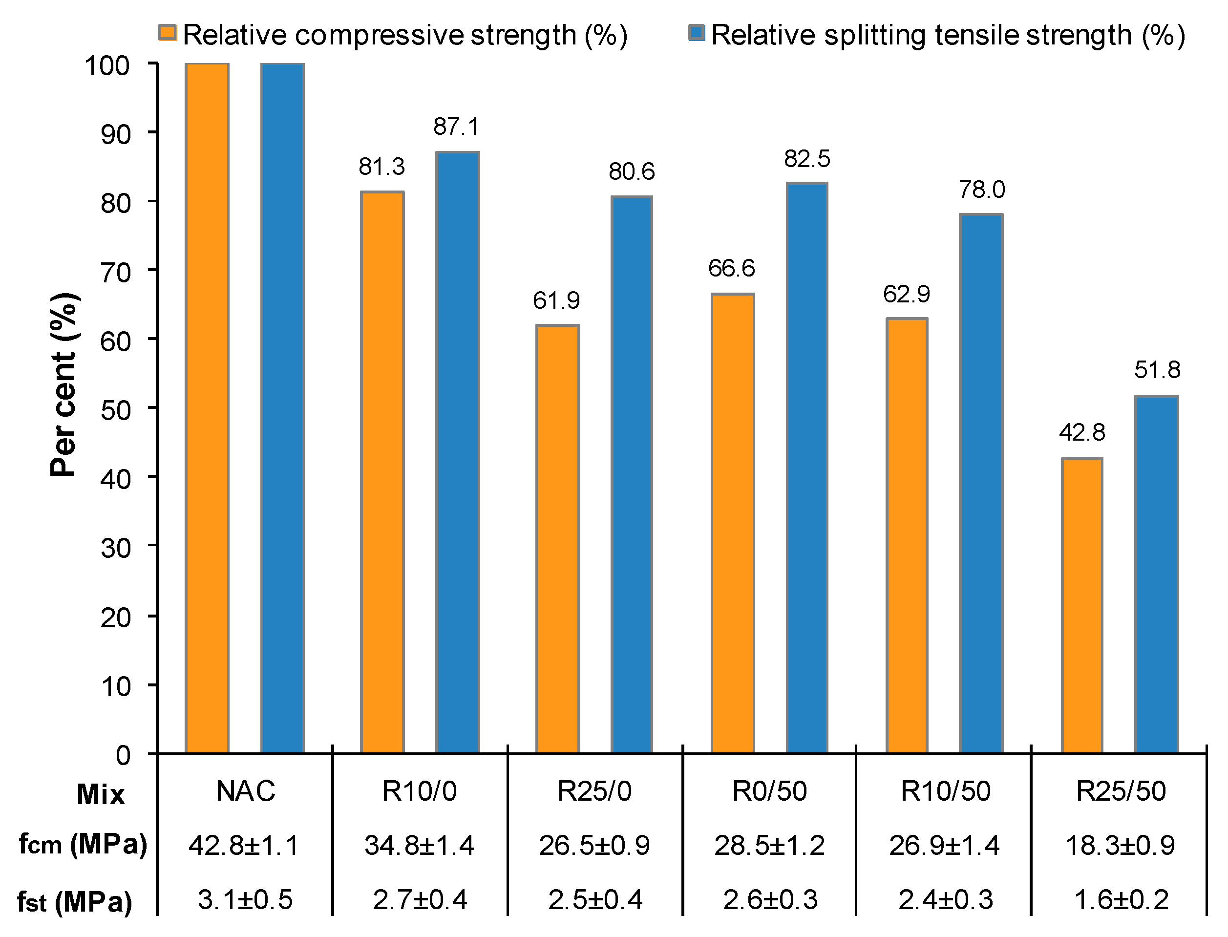 Applsci 10 04540 g003