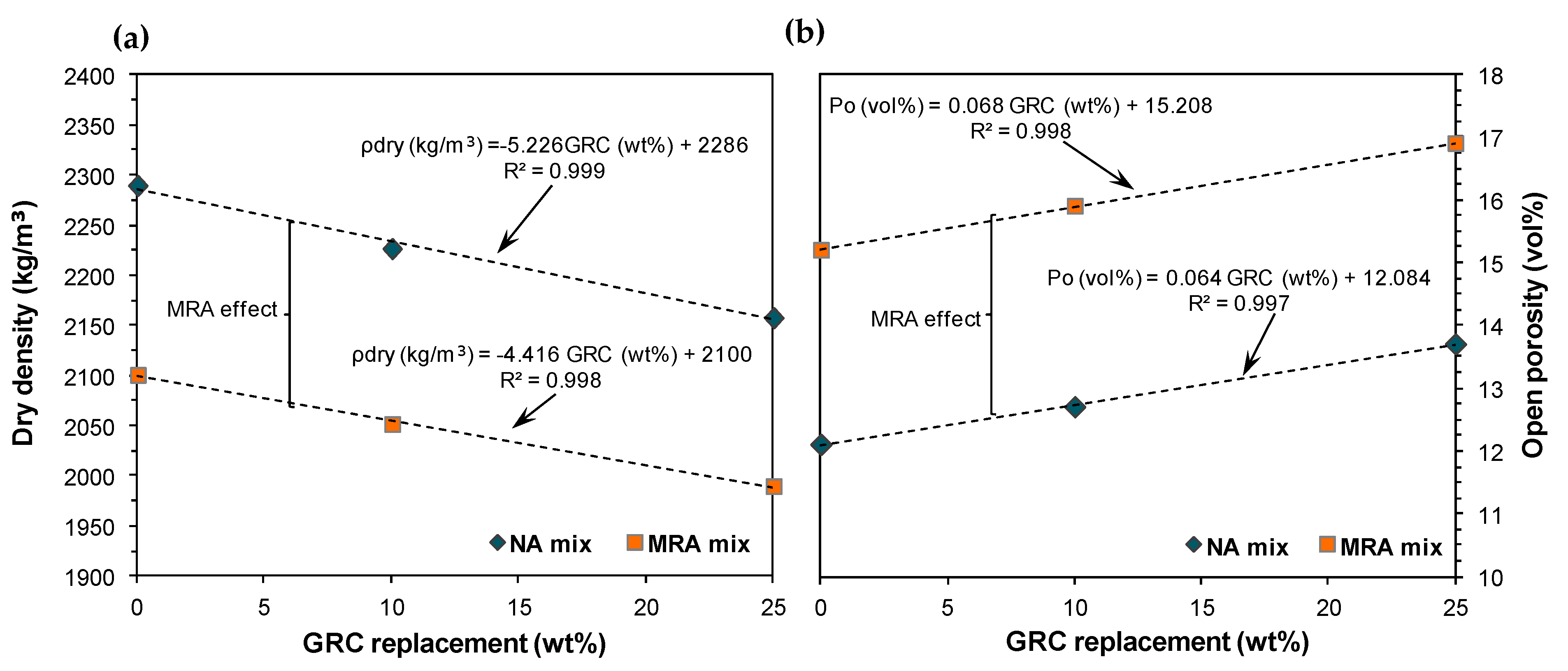 Applsci 10 04540 g004a