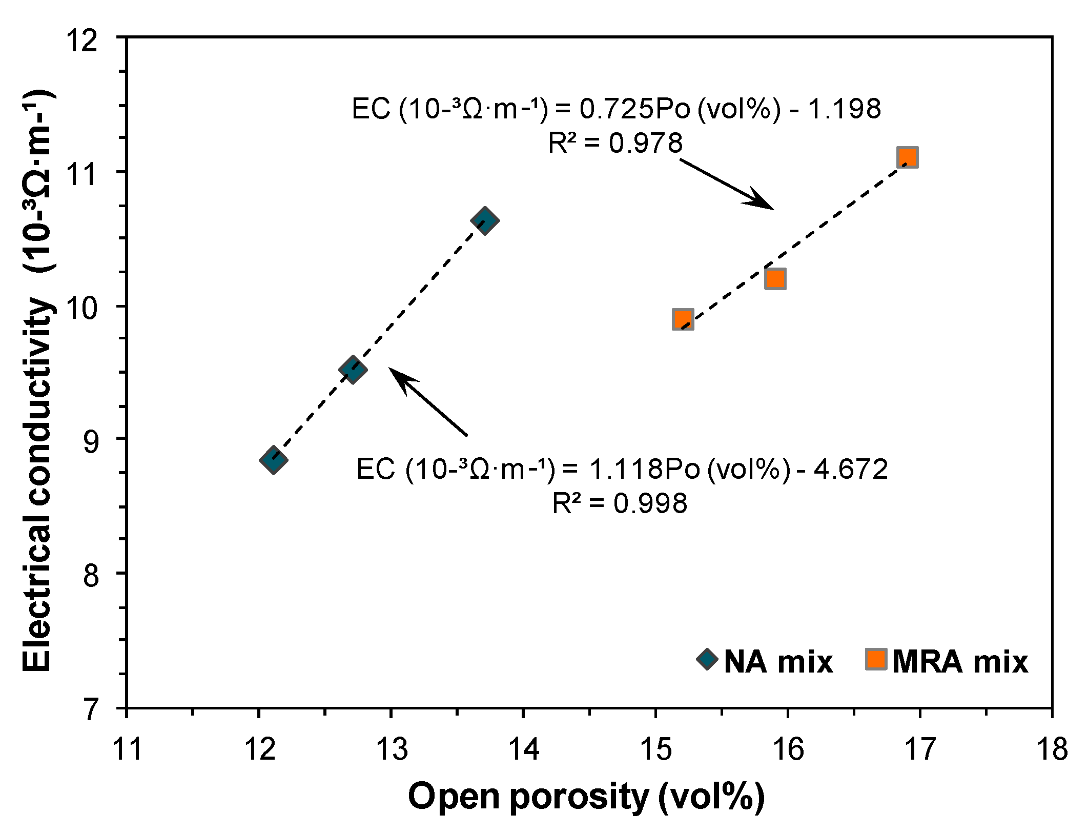 Applsci 10 04540 g005