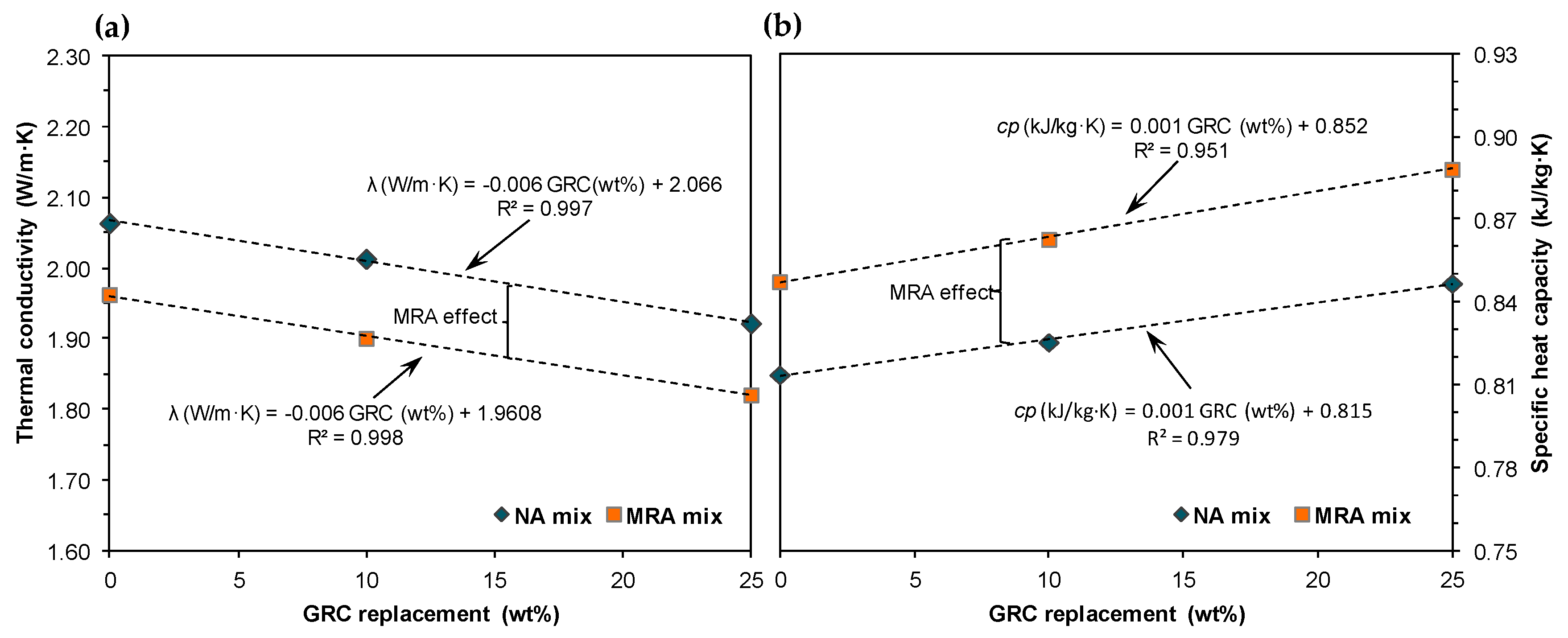 Applsci 10 04540 g006