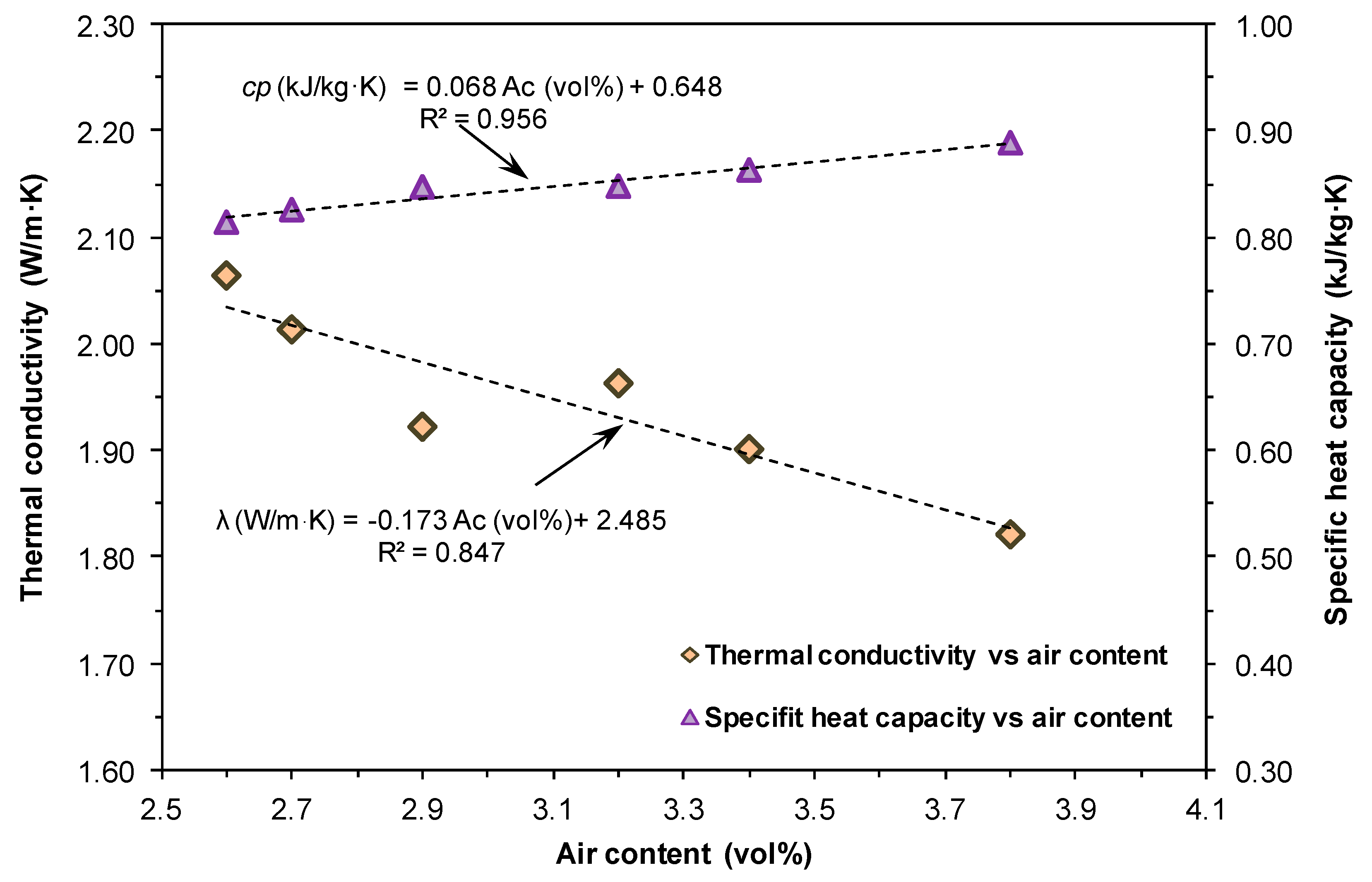 Applsci 10 04540 g007