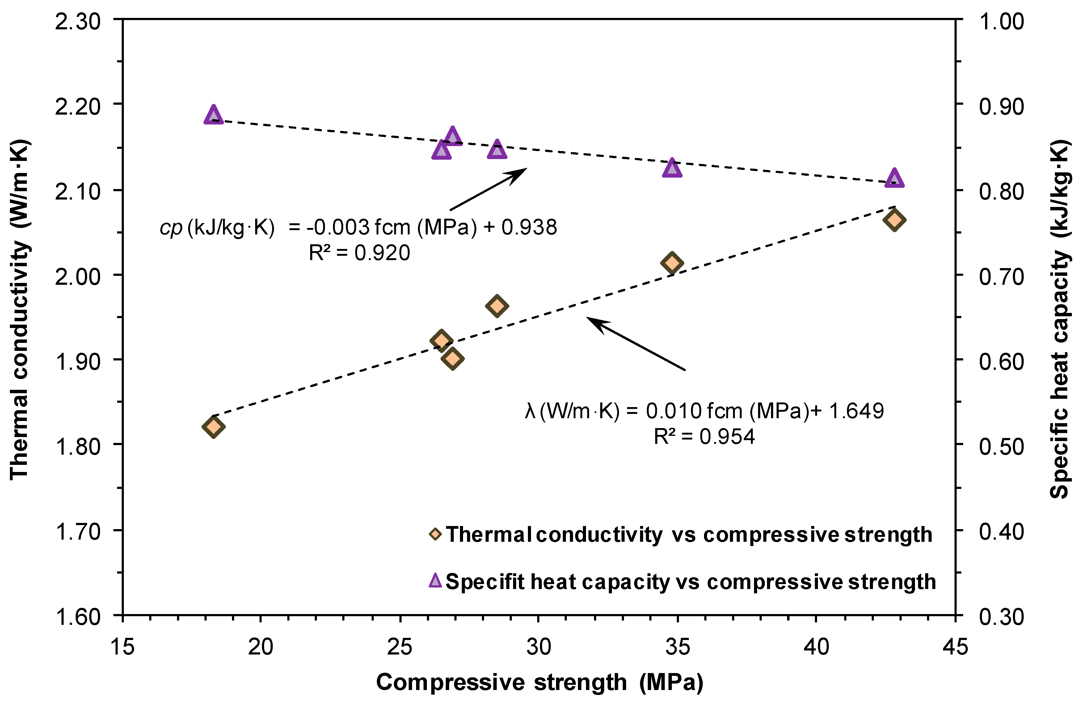 Applsci 10 04540 g008