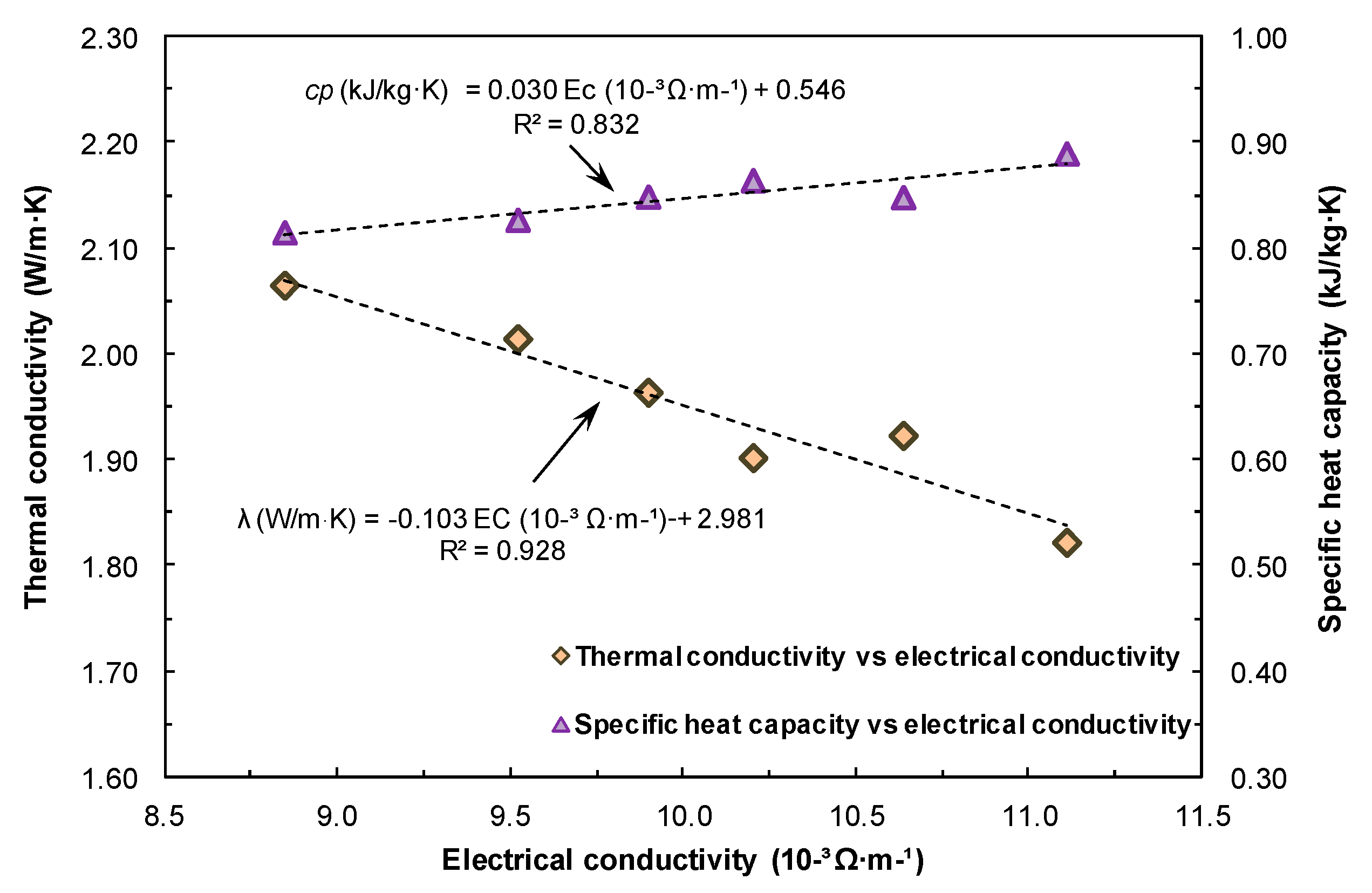 Applsci 10 04540 g010